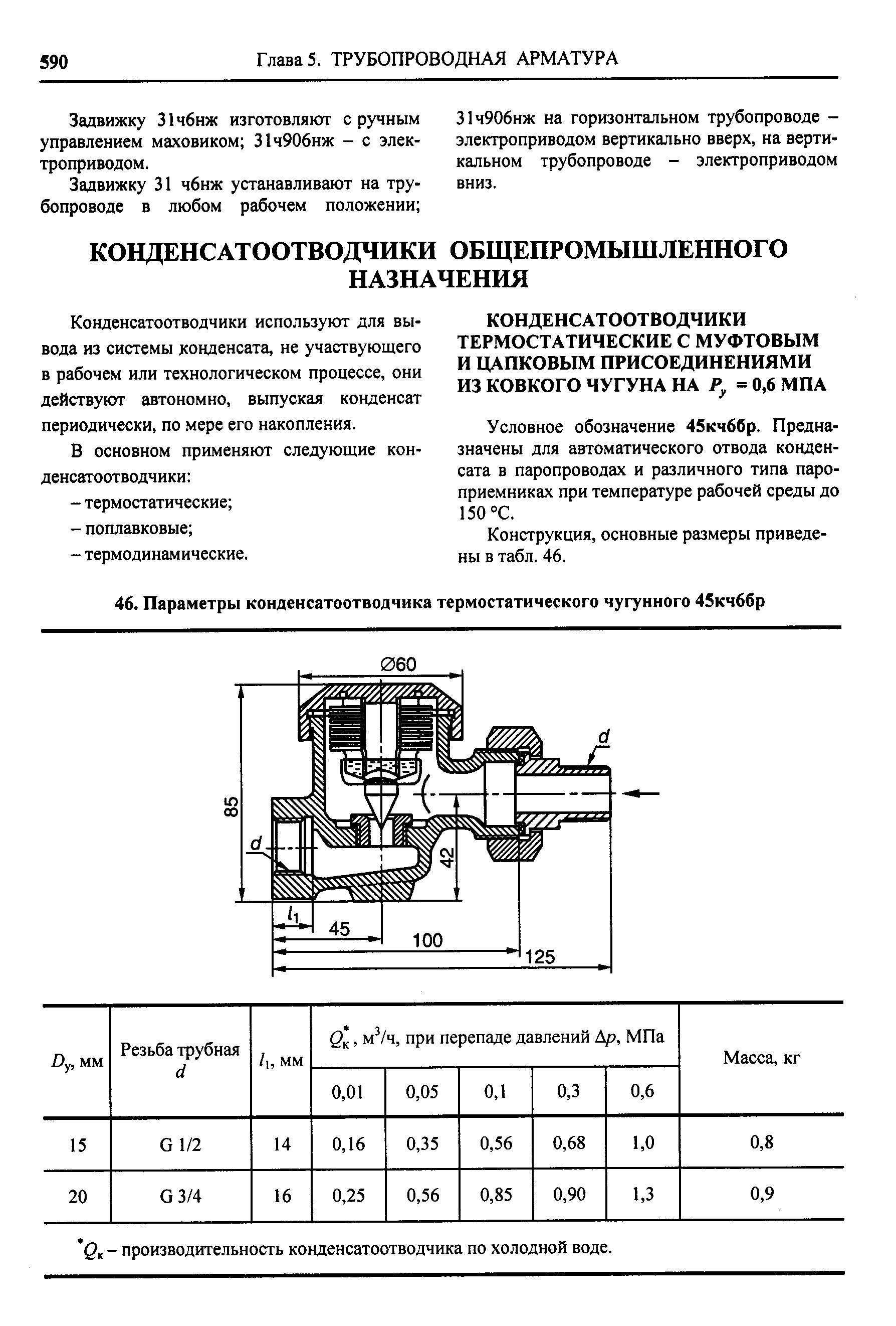 Условное обозначение 45кч6бр. Предназначены для автоматического отвода конденсата в паропроводах и различного типа паро-приемниках при температуре рабочей среды до 150 °С.
