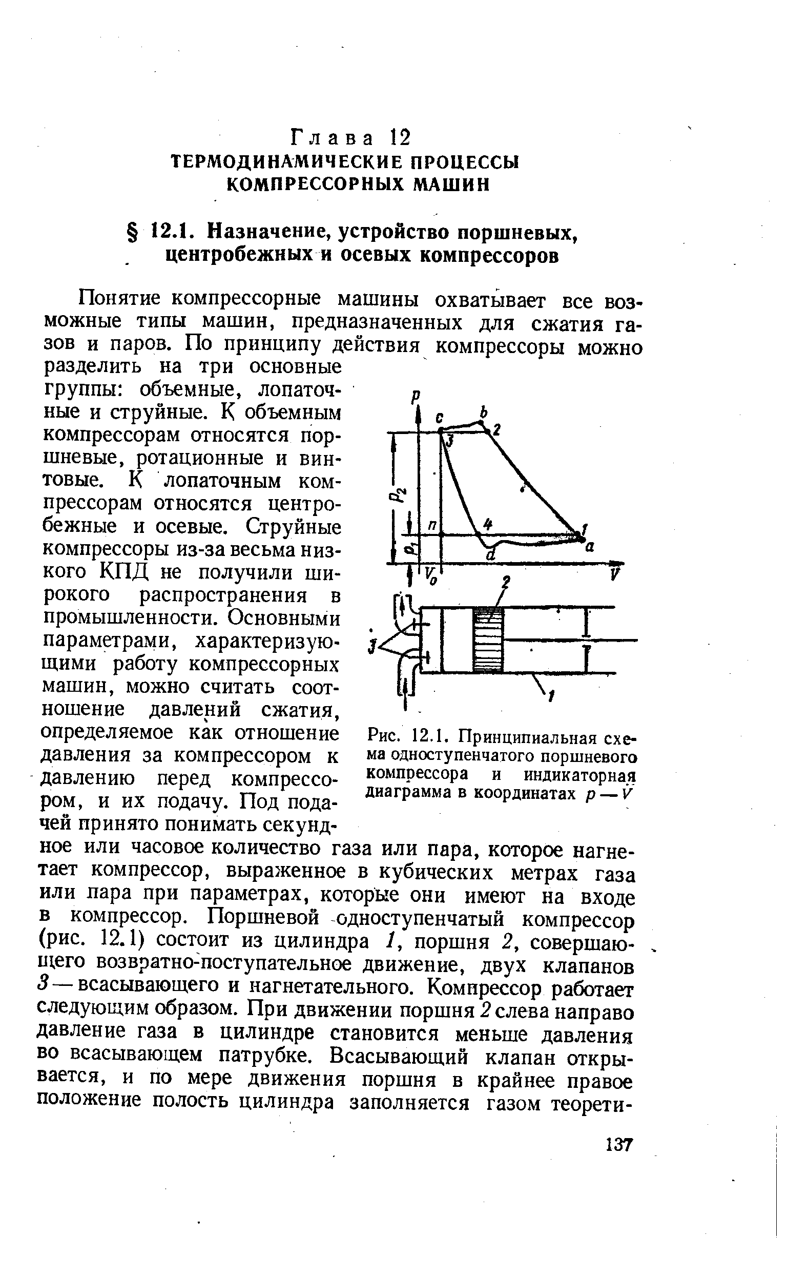 Теоретическая индикаторная диаграмма поршневого компрессора