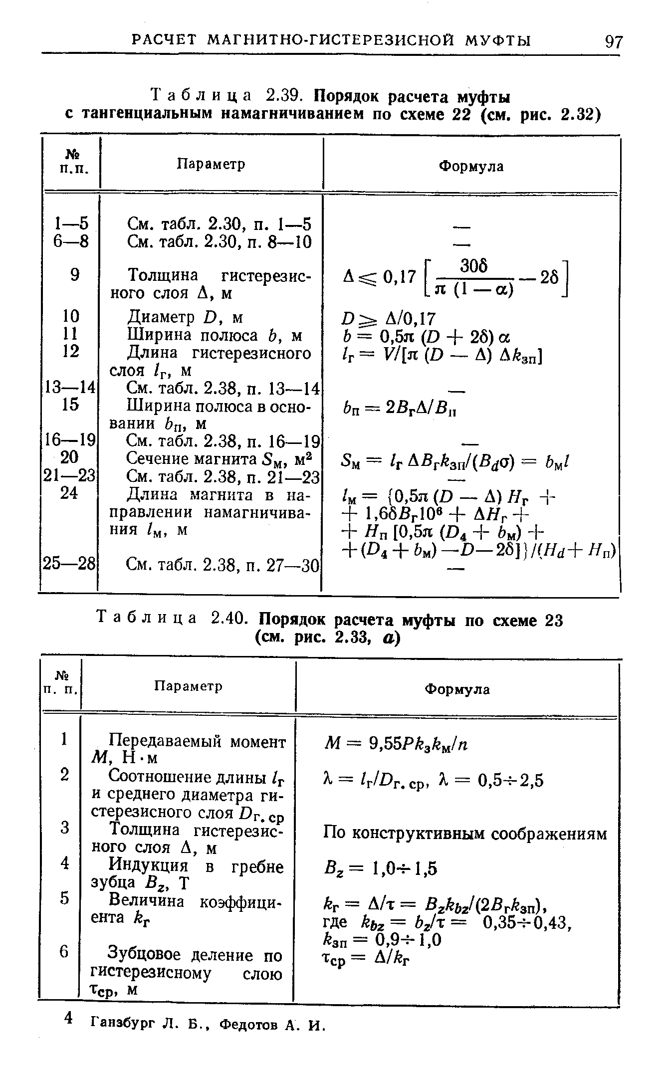 Таблица 2.40. Порядок расчета муфты по схеме 23 (см. рис. 2.33, а)
