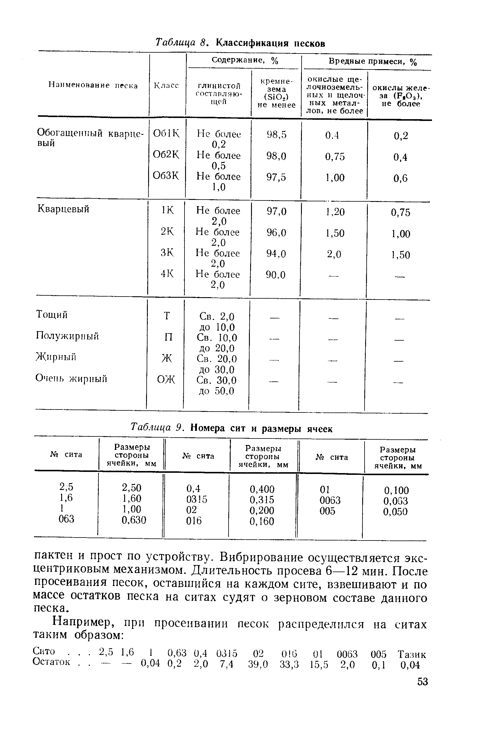 Таблица 8. Классификация песков
