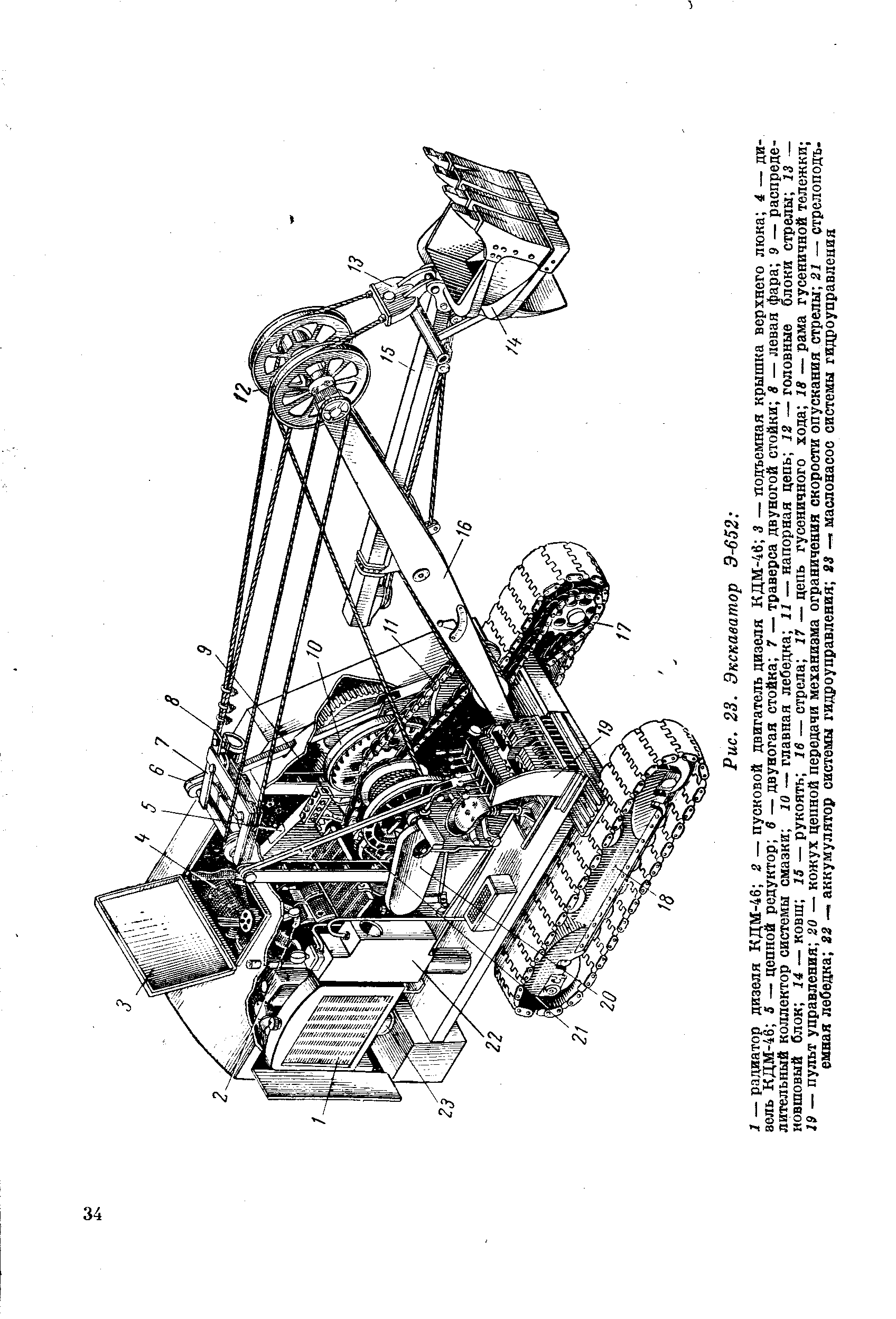 Кинематическая схема экскаватора э 652