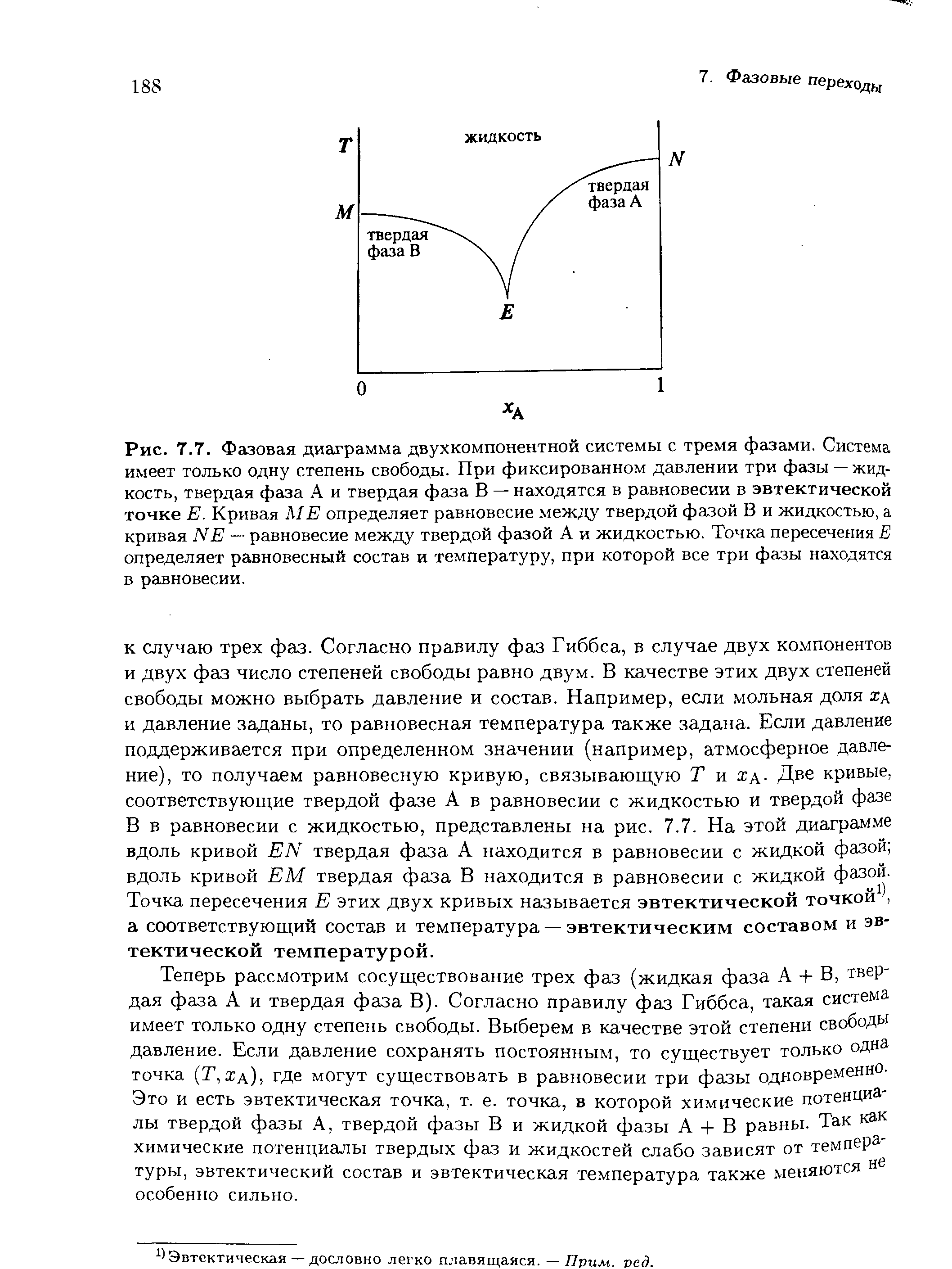 Фазовые диаграммы двухкомпонентных систем