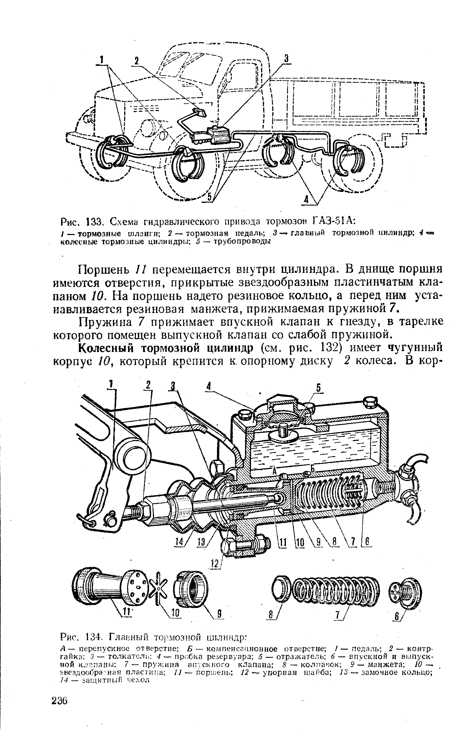 Рис. 133. Схема гидравлического привода тормозов ГАЗ-51 А 
