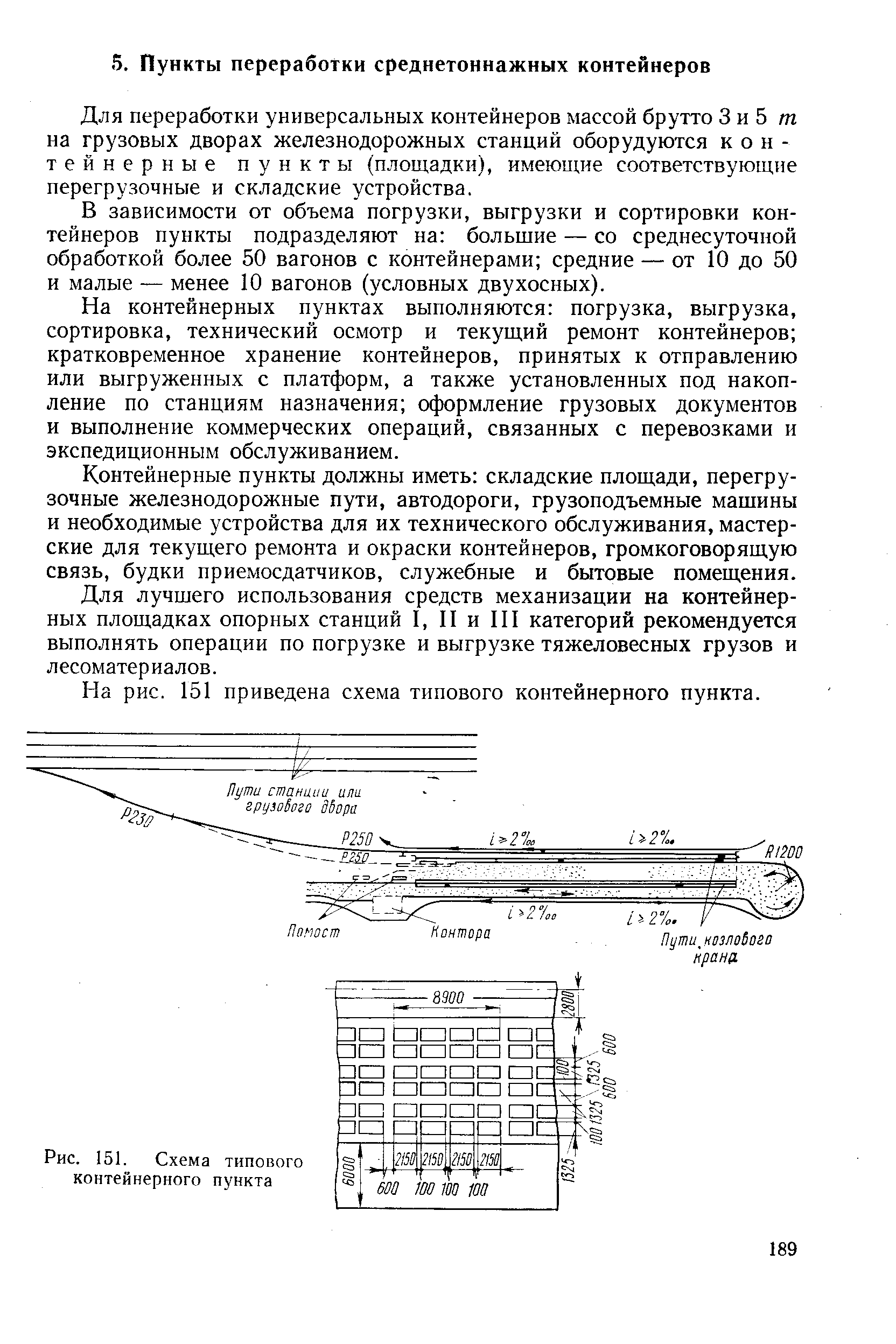 Для переработки универсальных контейнеров массой брутто 3 и 5 m на грузовых дворах железнодорожных станций оборудуются контейнерные пункты (площадки), имеющие соответствующие перегрузочные и складские устройства.
