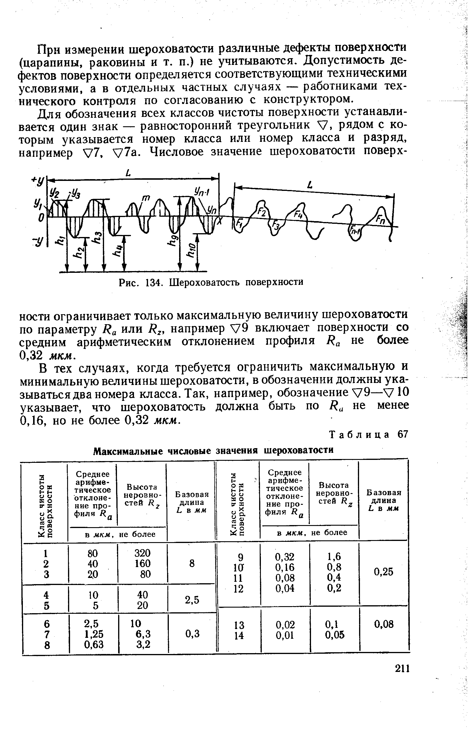 Эквивалентная шероховатость труб. Эквивалентная шероховатость полиэтиленовых труб. Дефекты шероховатости. Дефекты шероховатости поверхности. Эквивалентная шероховатость трубопровода.