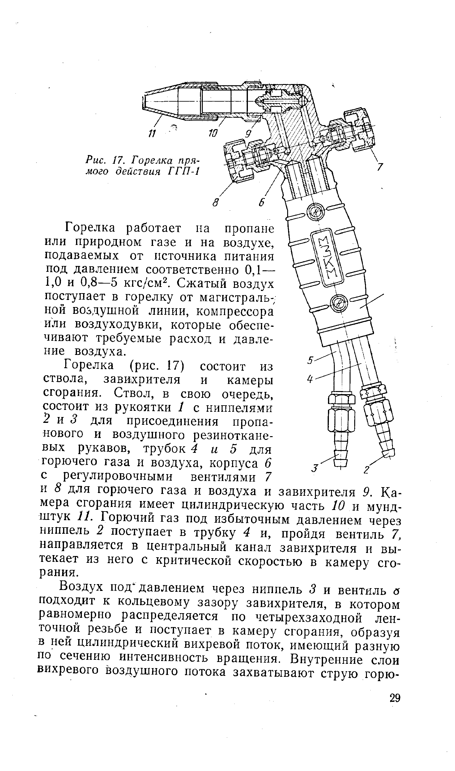 Рис. 17. Горелка прямого действия ГГП-1
