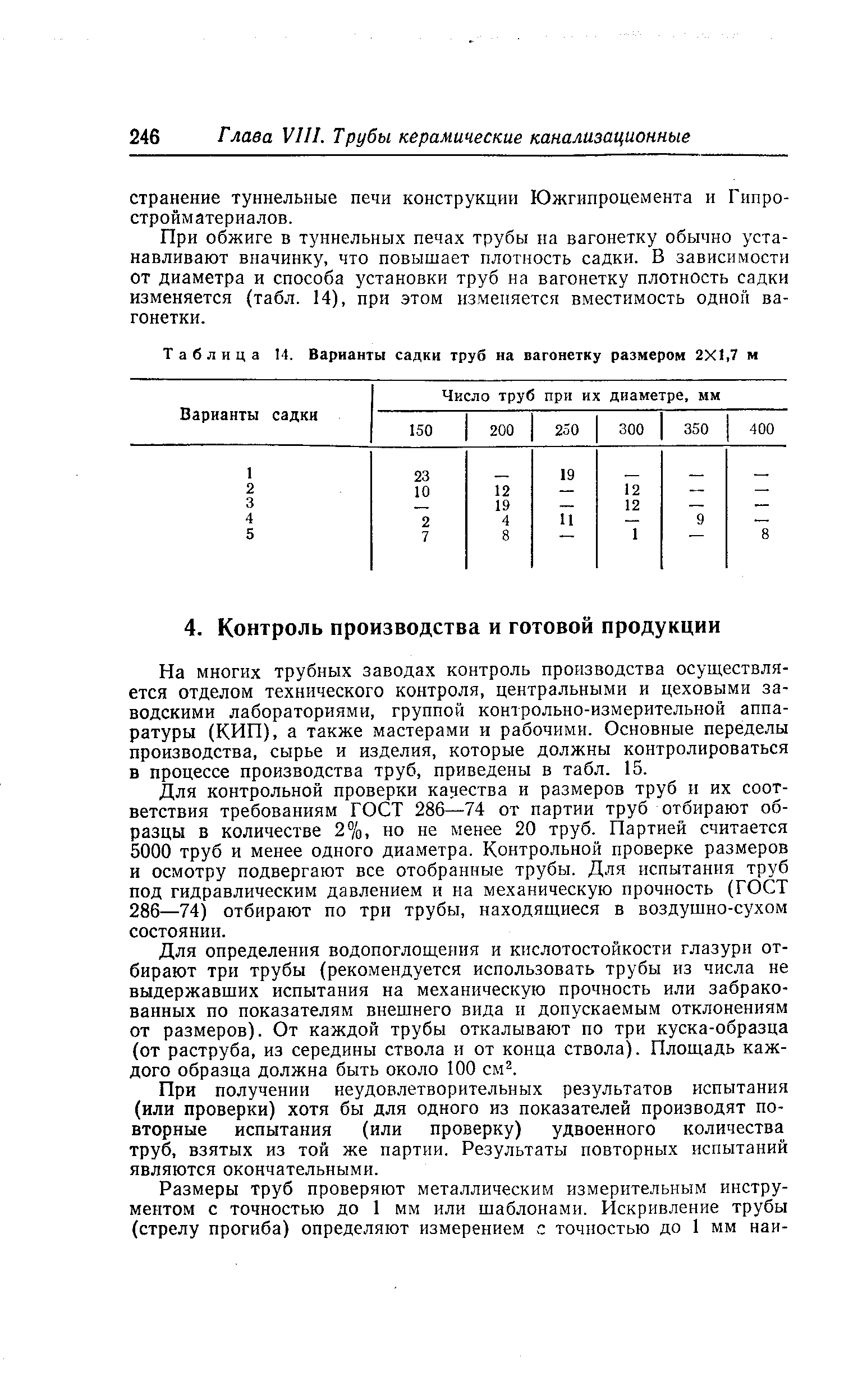 На многих трубных заводах контроль производства осуществляется отделом технического контроля, центральными и цеховыми заводскими лабораториями, группой контрольно-измерительной аппаратуры (КИП), а также мастерами и рабочими. Основные переделы производства, сырье и изделия, которые должны контролироваться в процессе производства труб, приведены в табл. 15.
