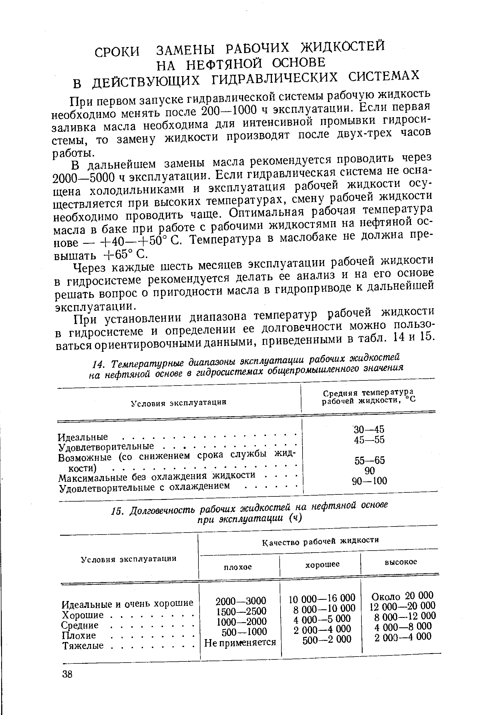 При первом запуске гидравлической системы рабочую жидкость необходимо менять после 200—1000 ч эксплуатации. Если первая заливка масла необходима для интенсивной промывки гидросистемы, то замену жидкости производят после двух-трех часов работы.
