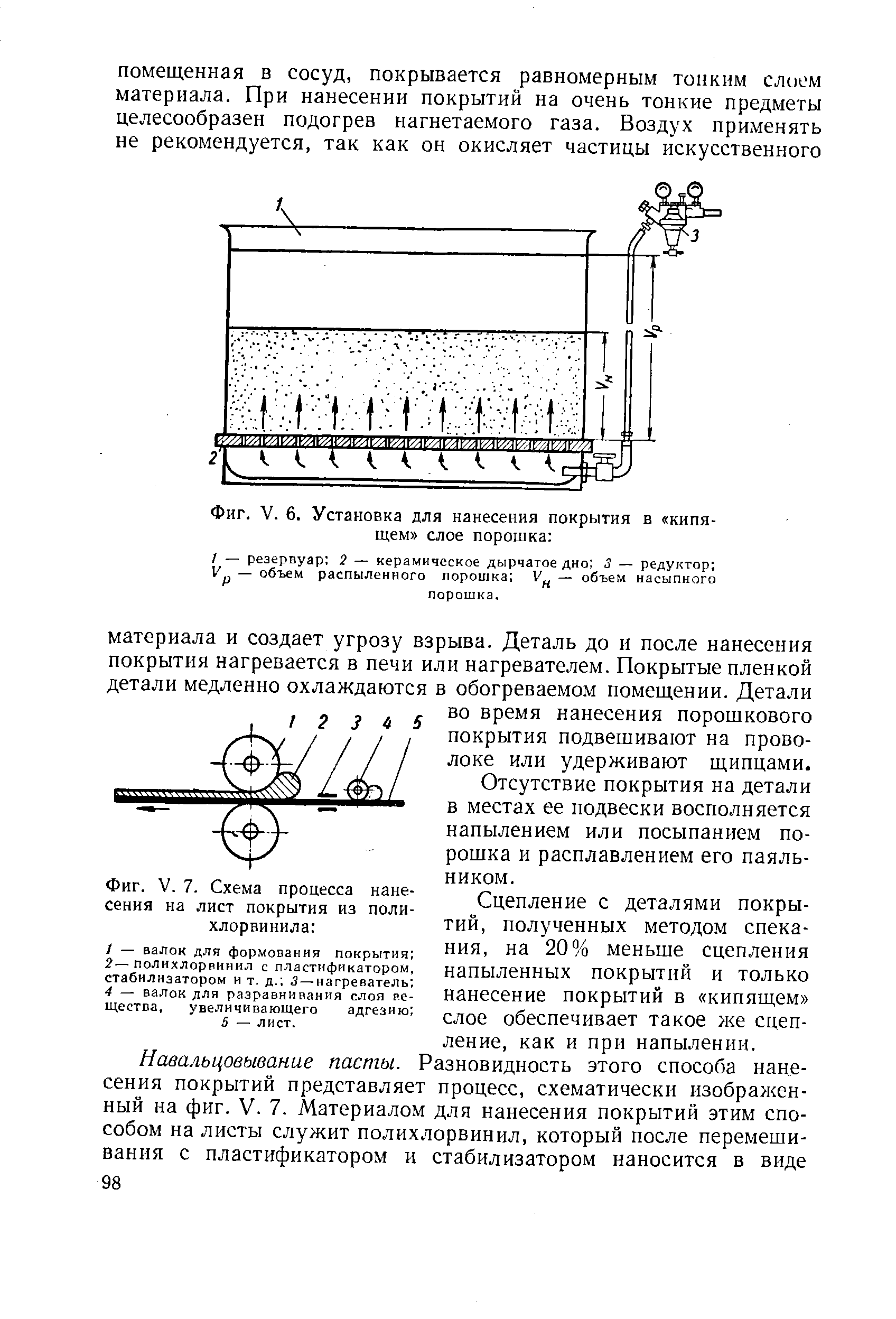 Фиг. V. 7. Схема процесса нанесения на лист покрытия из полихлорвинила 
