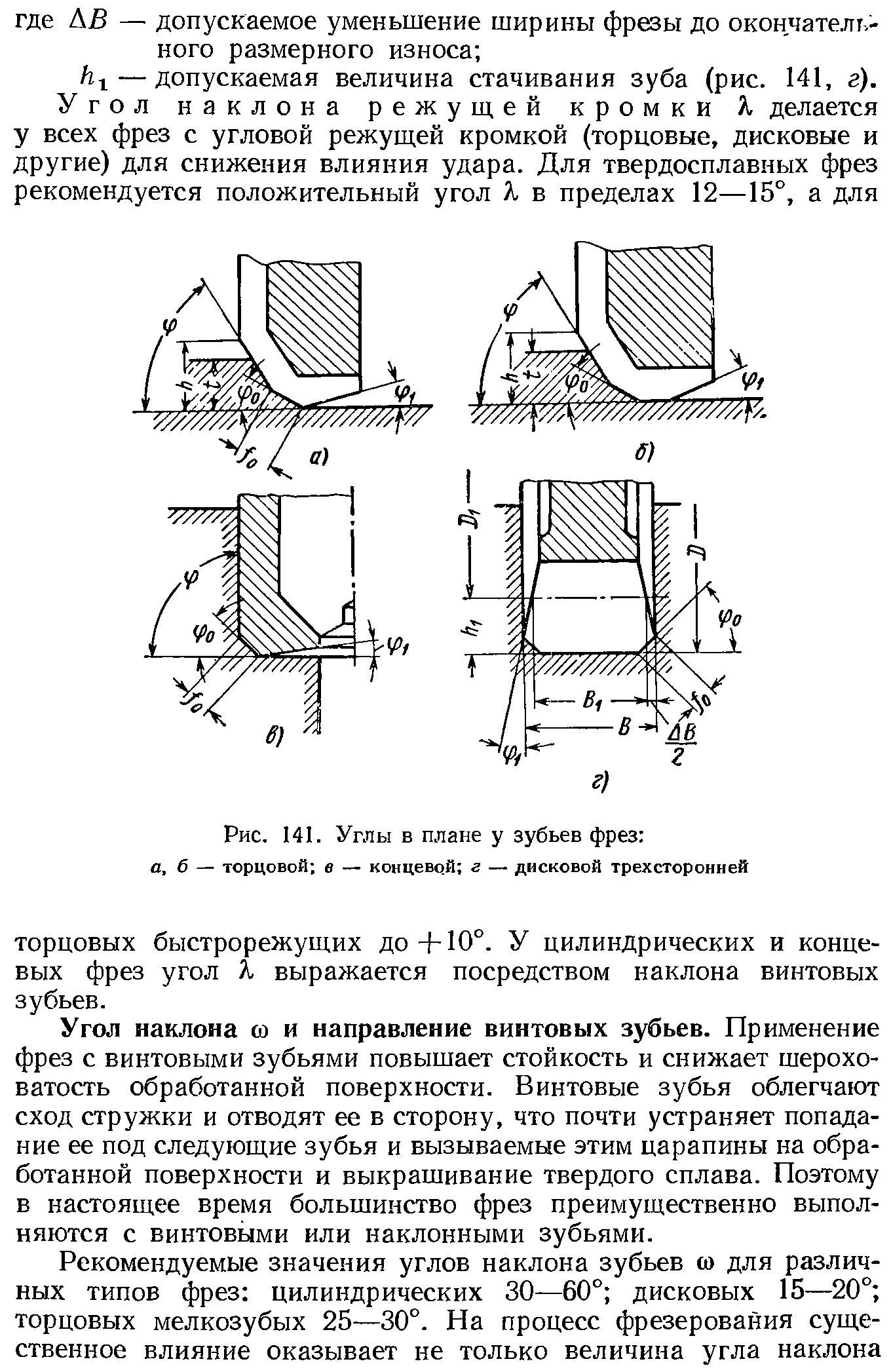 Угол в плане фрезы