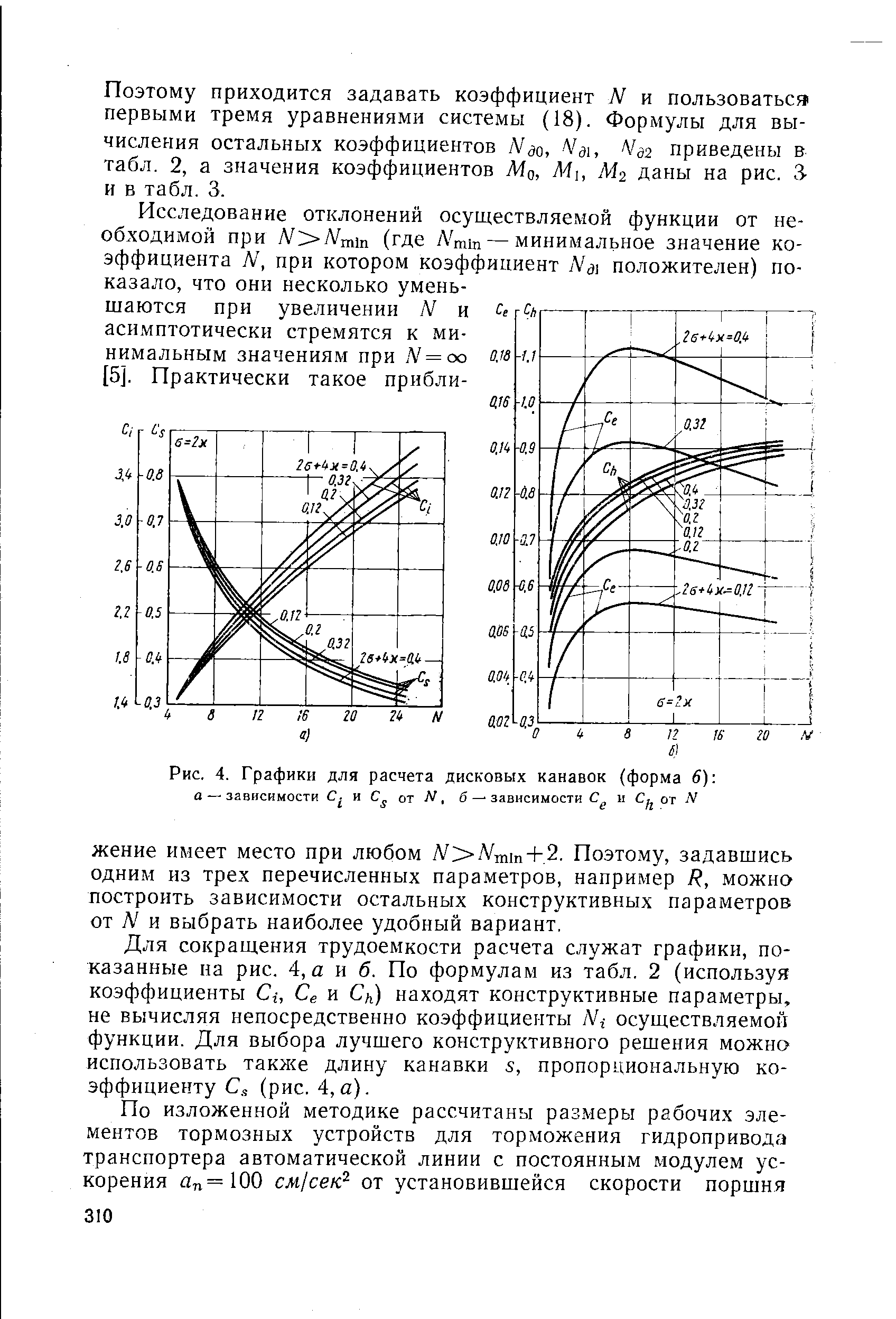 Рис. 4. Графики для расчета дисковых канавок (форма 6) 

