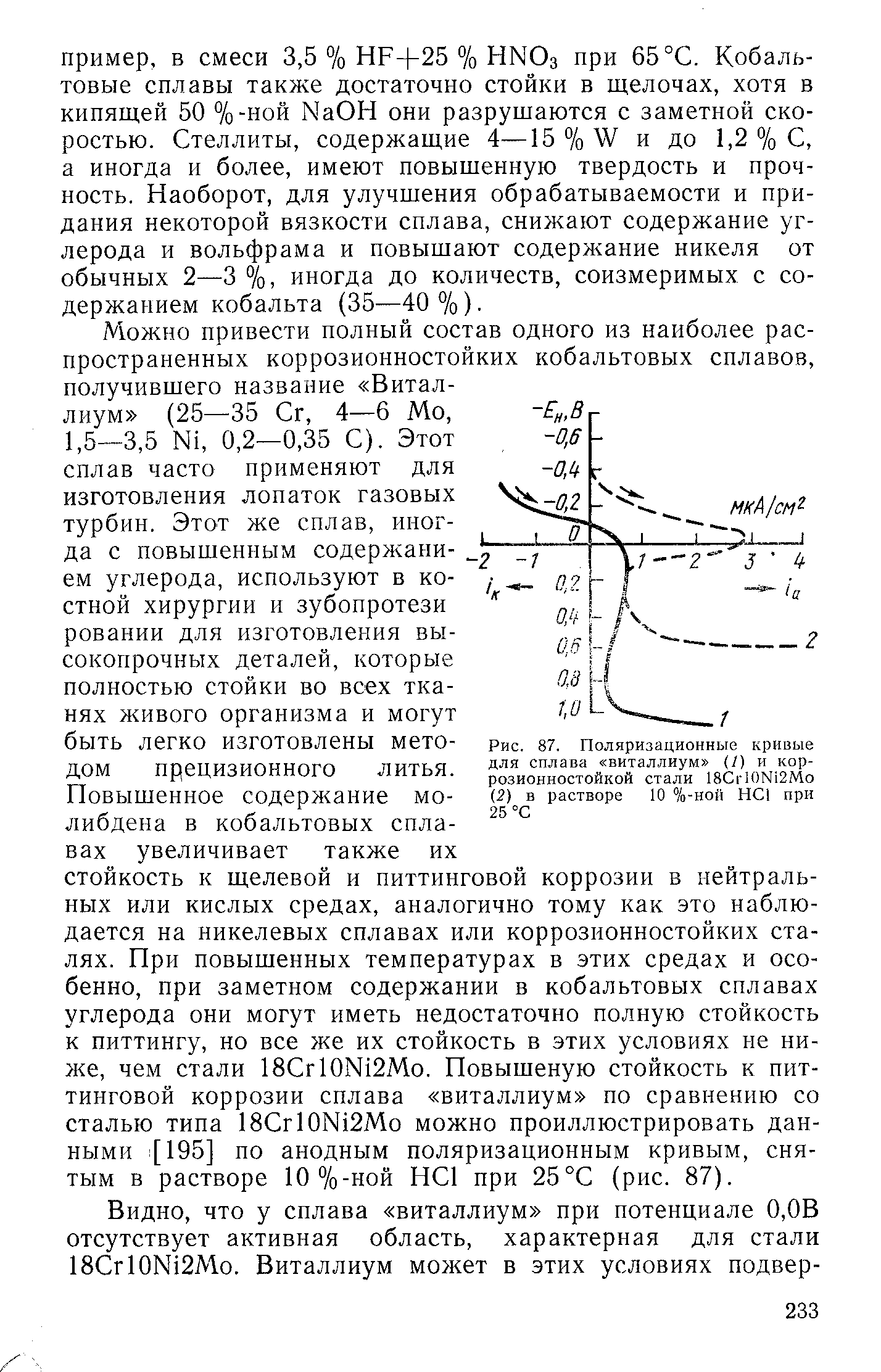 Рис. 87. Поляризационные кривые для сплава виталлиум (/) и коррозионностойкой стали 18 rlONi2Mo (2) в растворе 10 %-ноп НС1 при 25 °С
