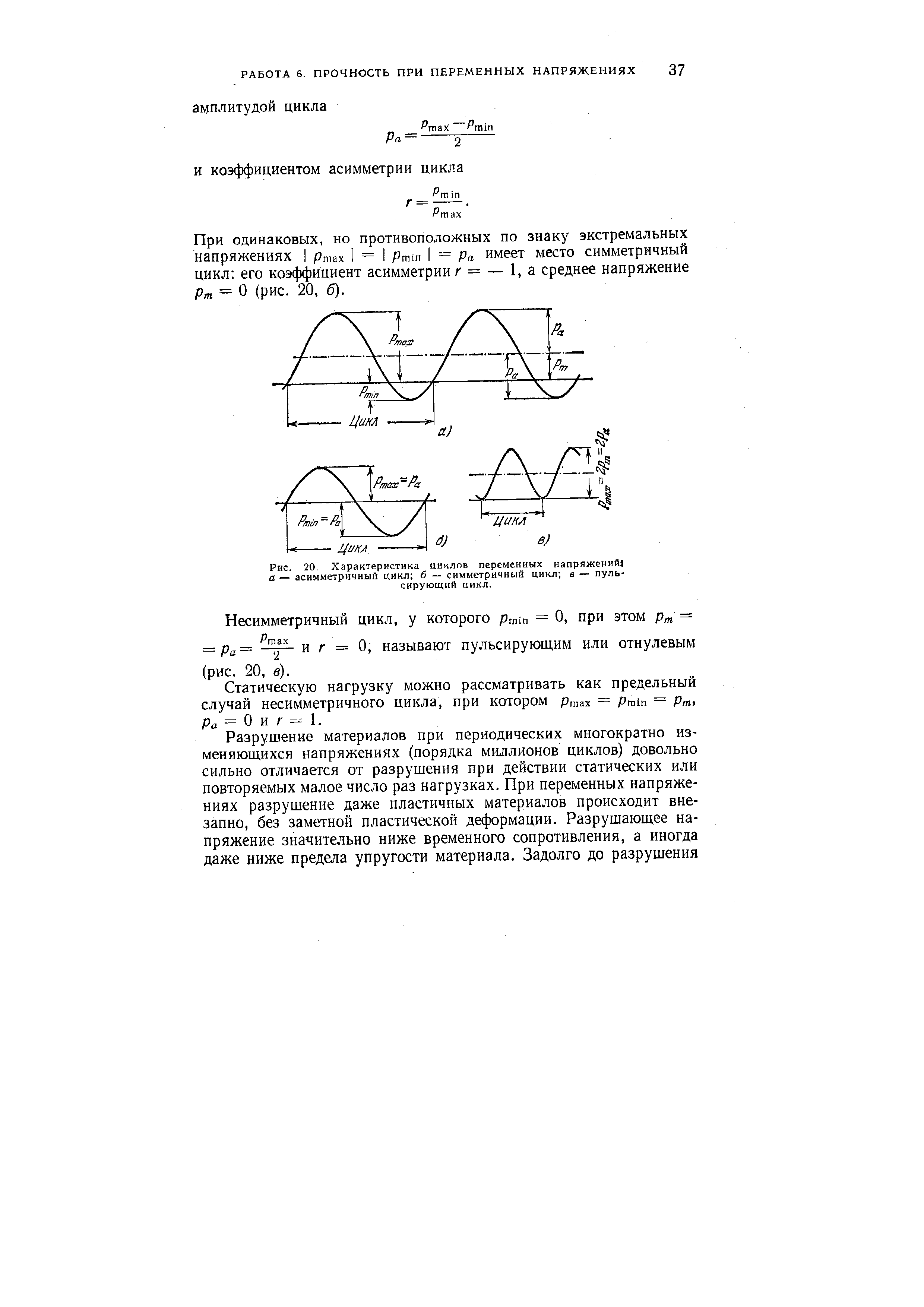 Характеристики циклов