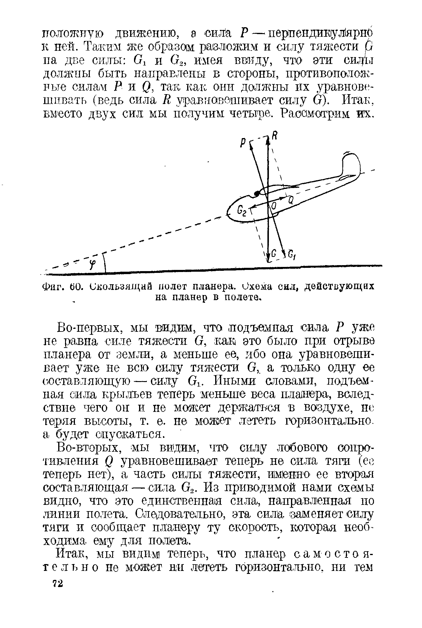 Во-первых, мы видим, что подъес нал сила Р уже не равна силе тяжести О, как это было при отрыве планера от земли, а меньше ее, ибо она уравновешивает уже не всю силу тяжести О,, а только одну ее составляющую — силу Иными словами, подъемная сила крыльев теперь меньше веса пла Нв ра, вследствие чего он и не моясет держаться в воздухе, не теряя высоты, т. е. не мож ет лететь горизонтально, а будет опускаться.
