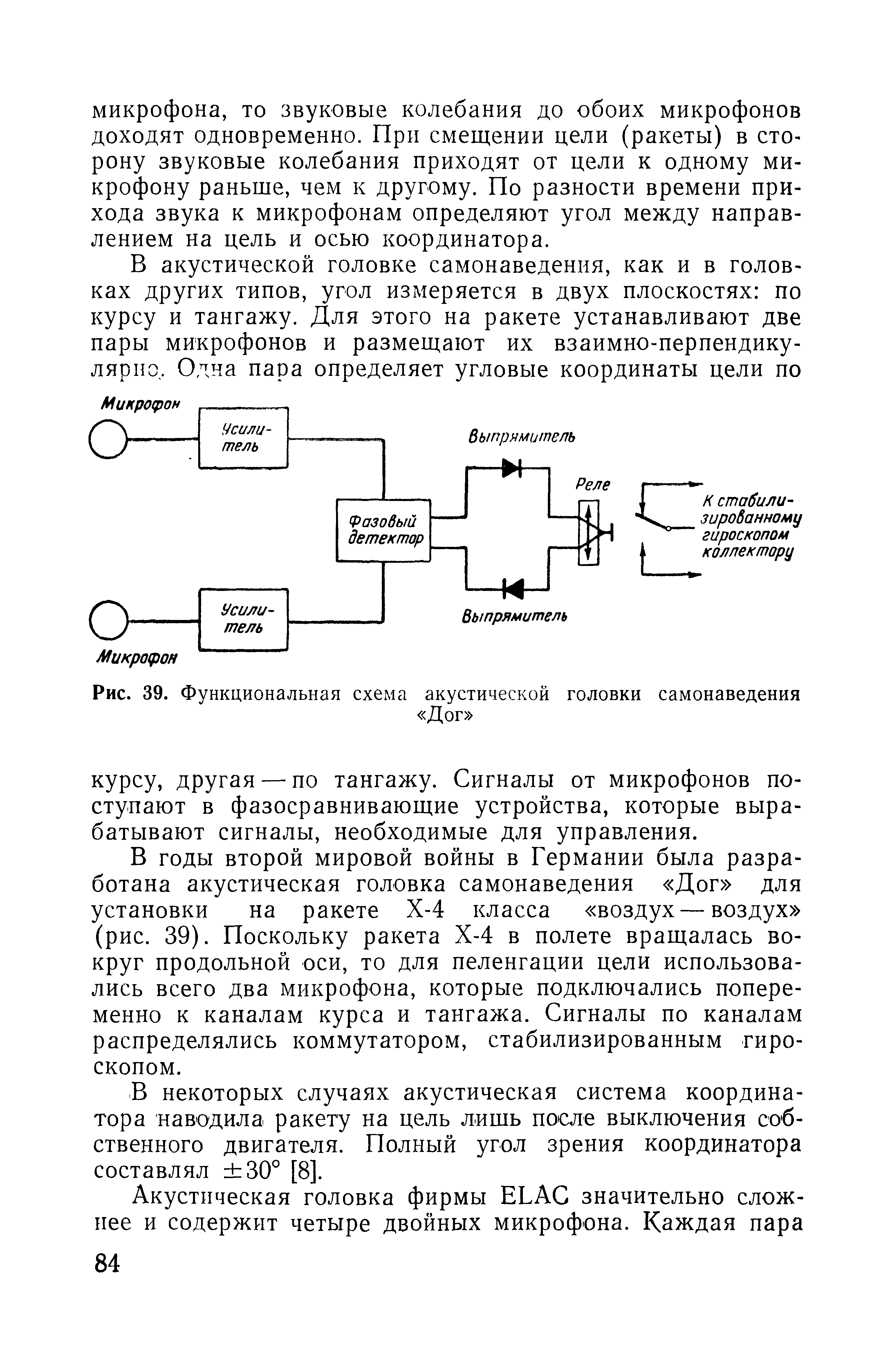 Схема головка акустическая