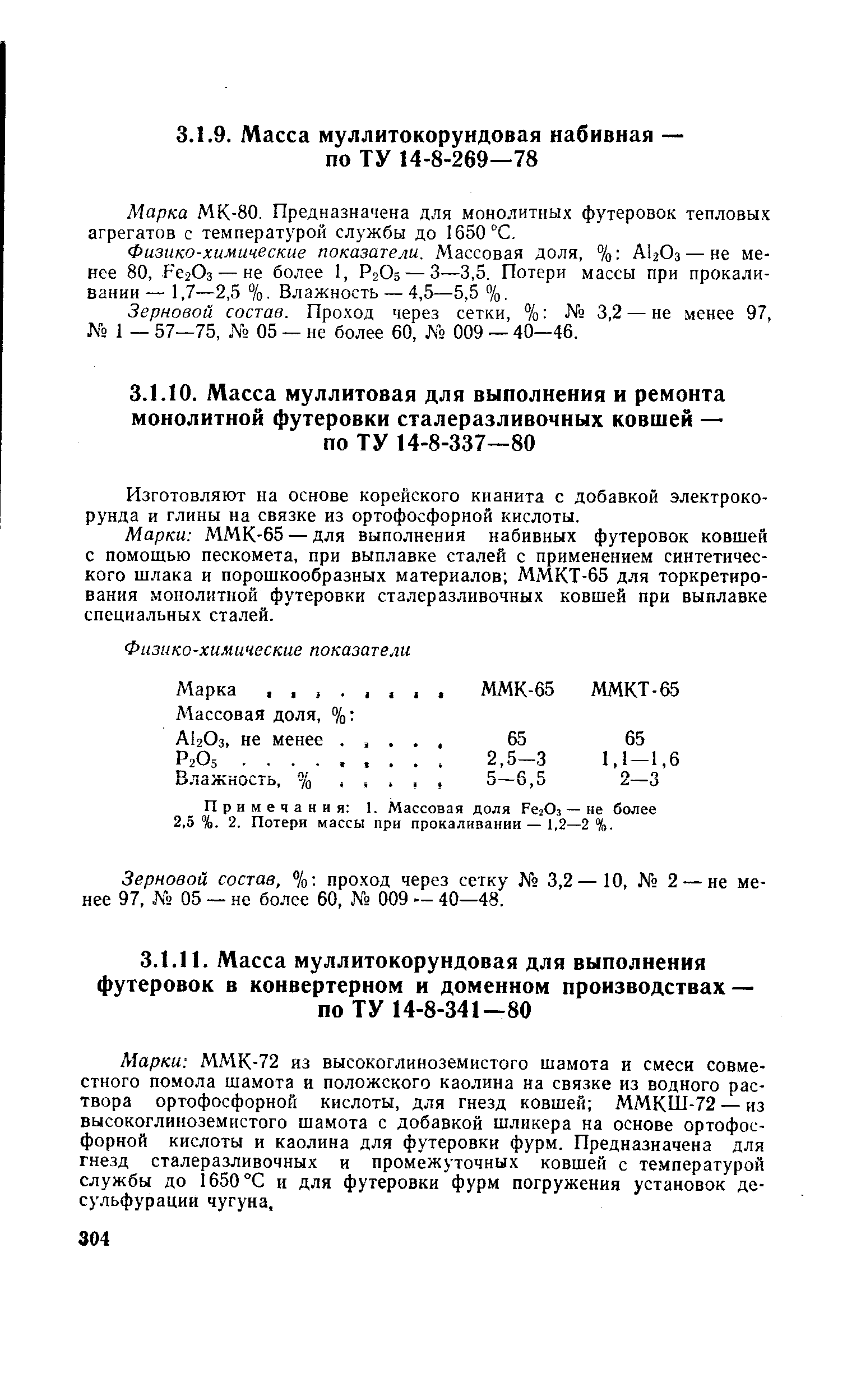 Физико-химические показатели. Массовая доля, % АЬОз — не менее 80, РегОз — не более I, Р2О5 — 3—3,5. Потери массы при прокаливании — 1,7—2,5 %. Влажность — 4,5—5,5 %.
