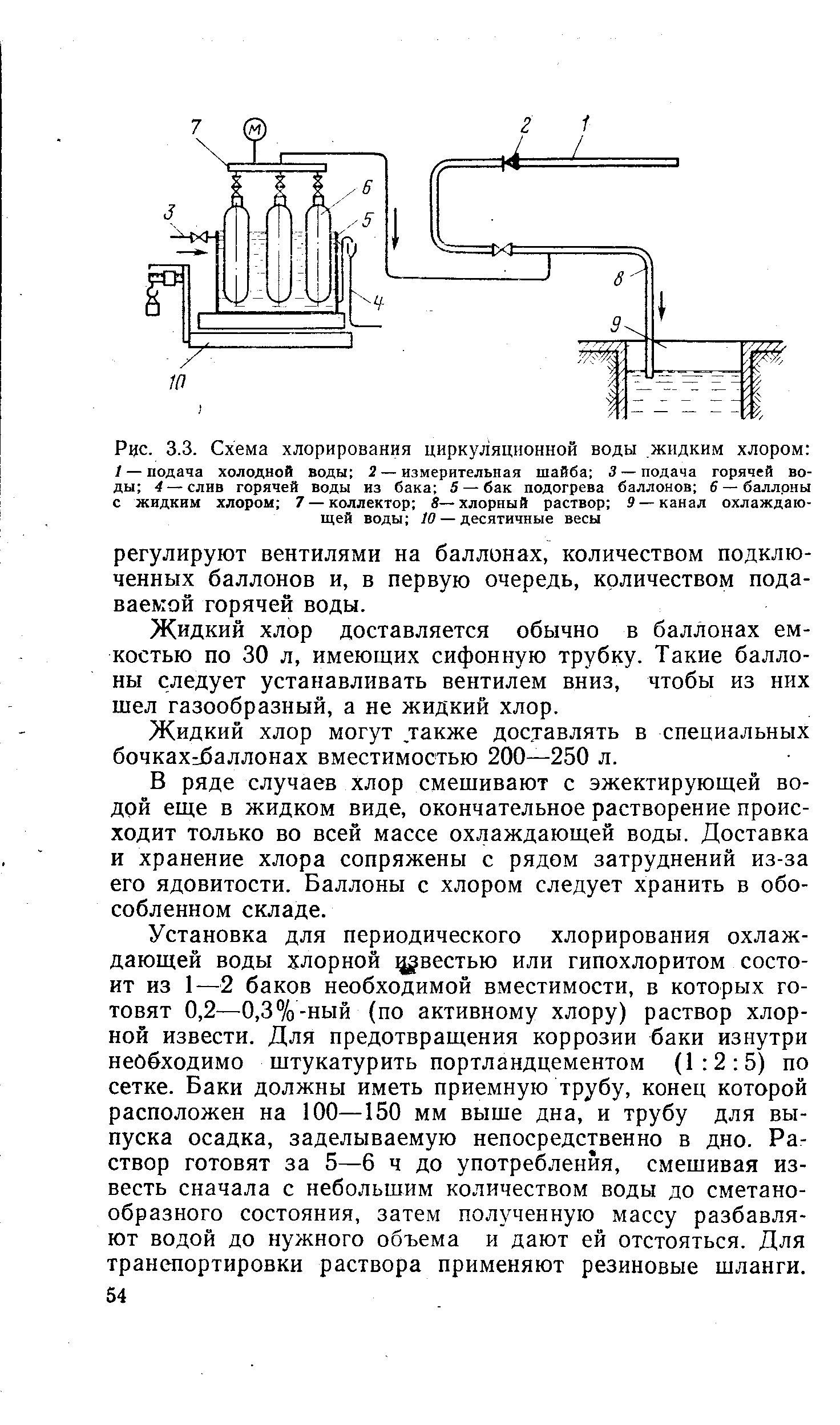 Системы хлорирования