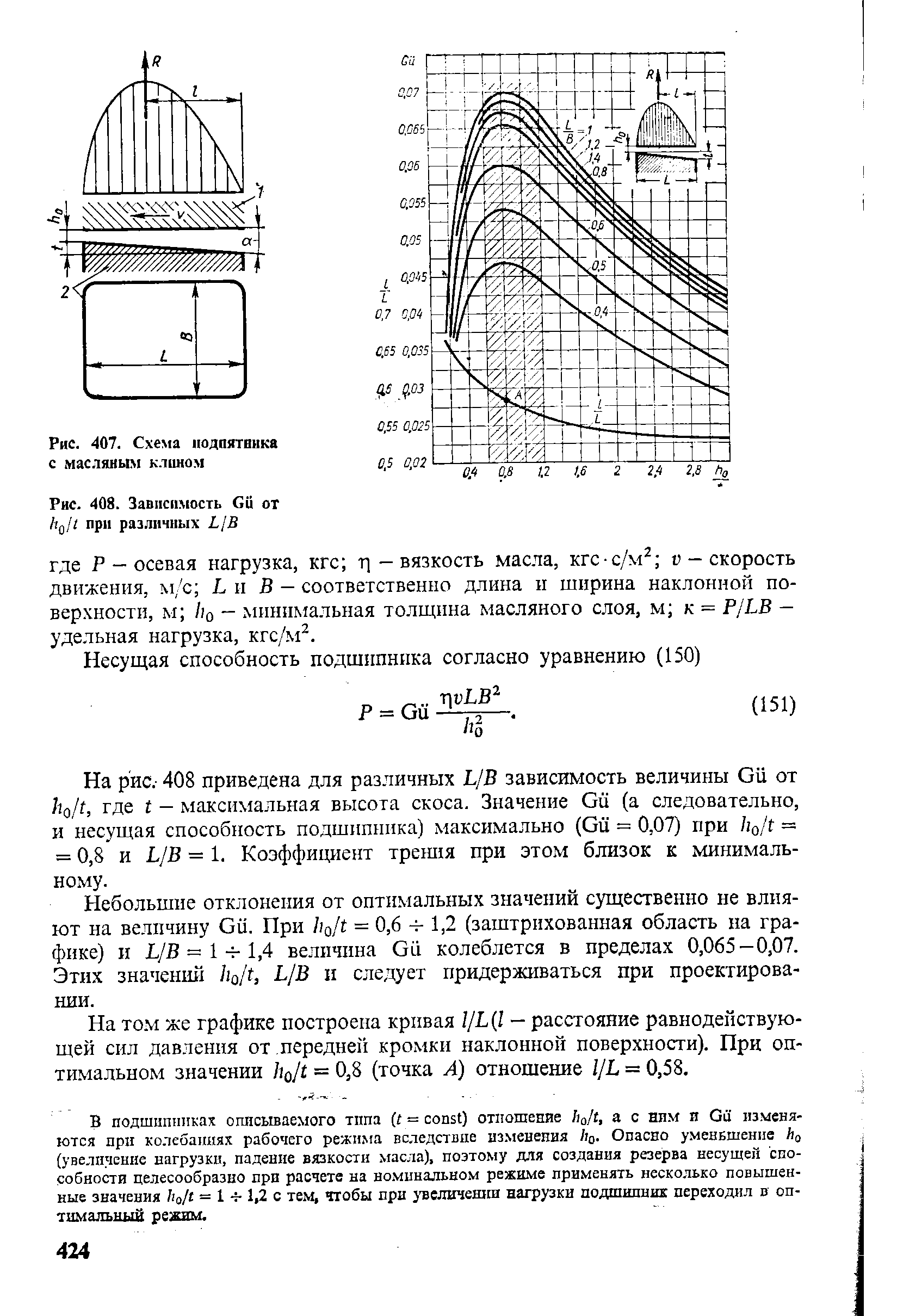 Зависимость си. Несущая способность подшипника. Падение вязкости график. Несущая способность масляного слоя. Зависимость масляного Клина от усилия.