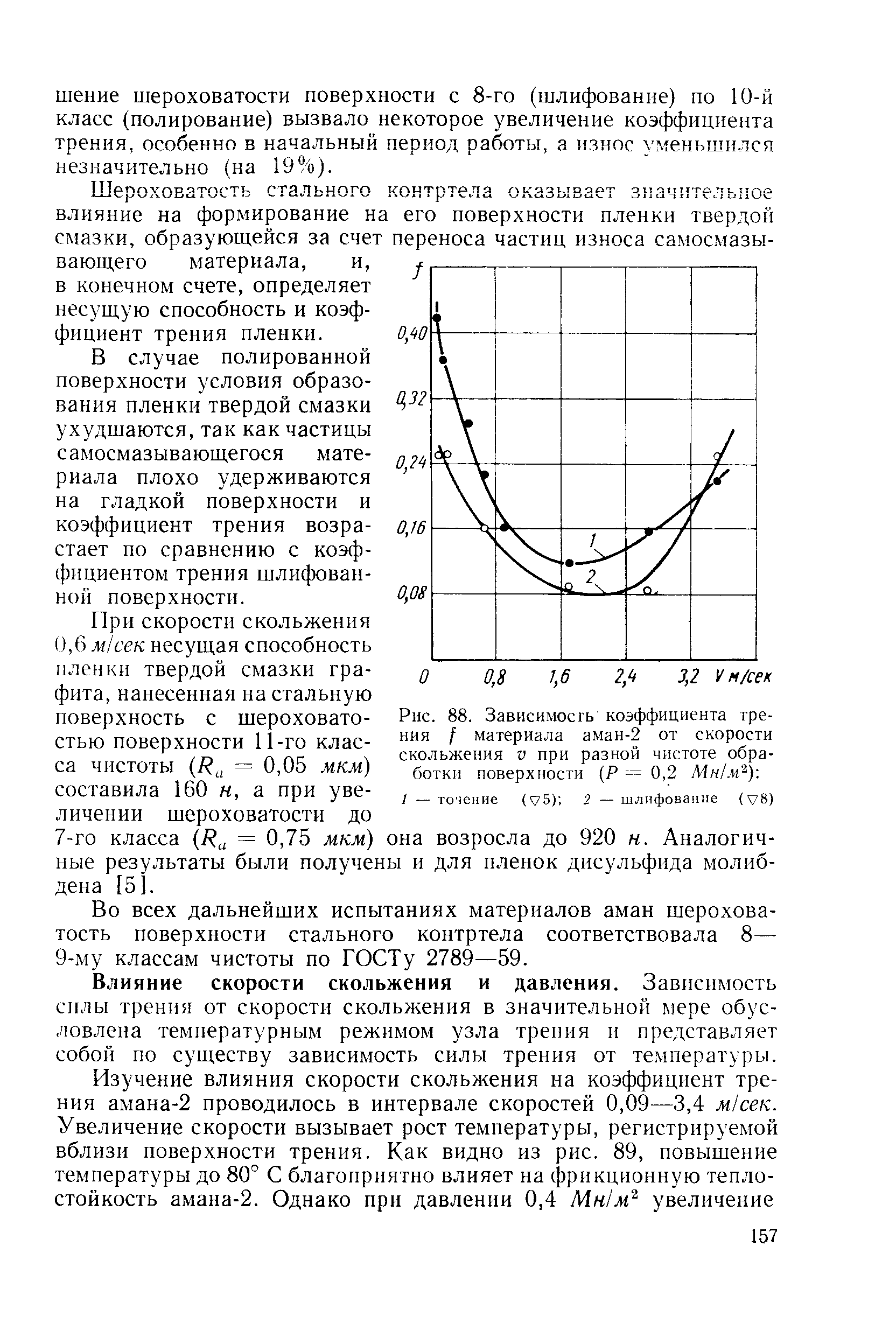 Зависимость коэффициента трения от шероховатости поверхности