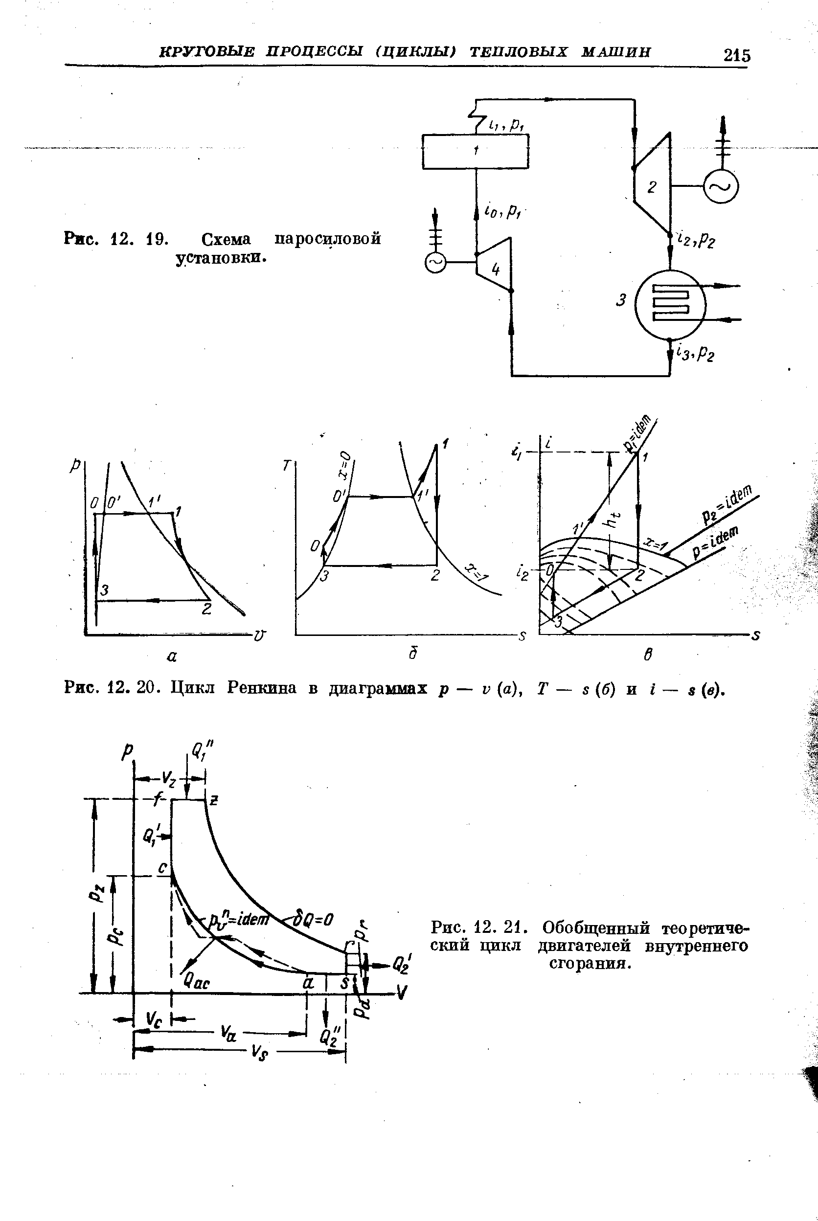 Циклы теплова. Циклы тепловых машин цикл Ренкина. Полетный цикл двигателя. Диаграммы теоретического цикла ДВС. Схемы теоретических циклов ДВС.