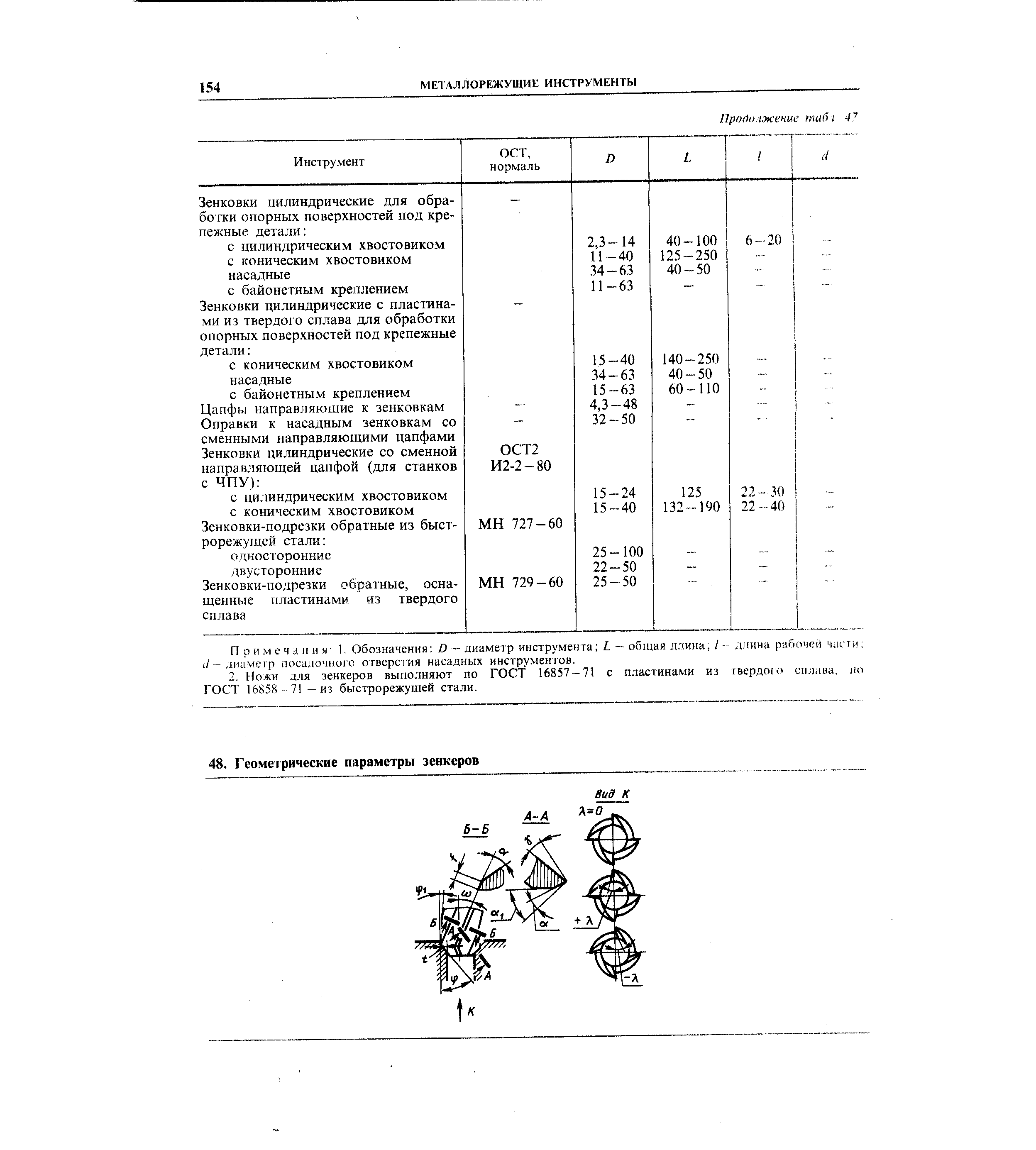 Диаметр инструмента. Таблицы для зенковки отверстий в металле. Зенковка маркировка. Допуски на зенковку. Зенковка Обратная ГОСТ.