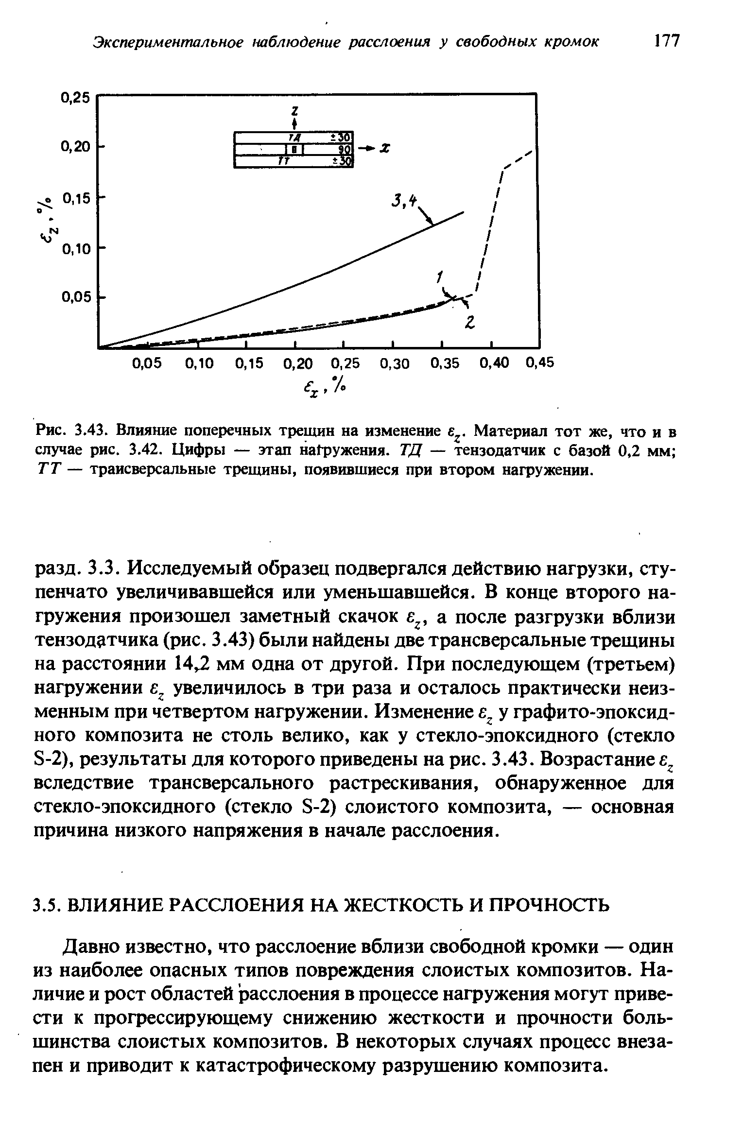 Давно известно, что расслоение вблизи свободной кромки — один из наиболее опасных типов повреждения слоистых композитов. Наличие и рост областей расслоения в процессе нагружения могут привести к прогрессирующему снижению жесткости и прочности большинства слоистых композитов. В некоторых случаях процесс внезапен и приводит к катастрофическому разрушению композита.
