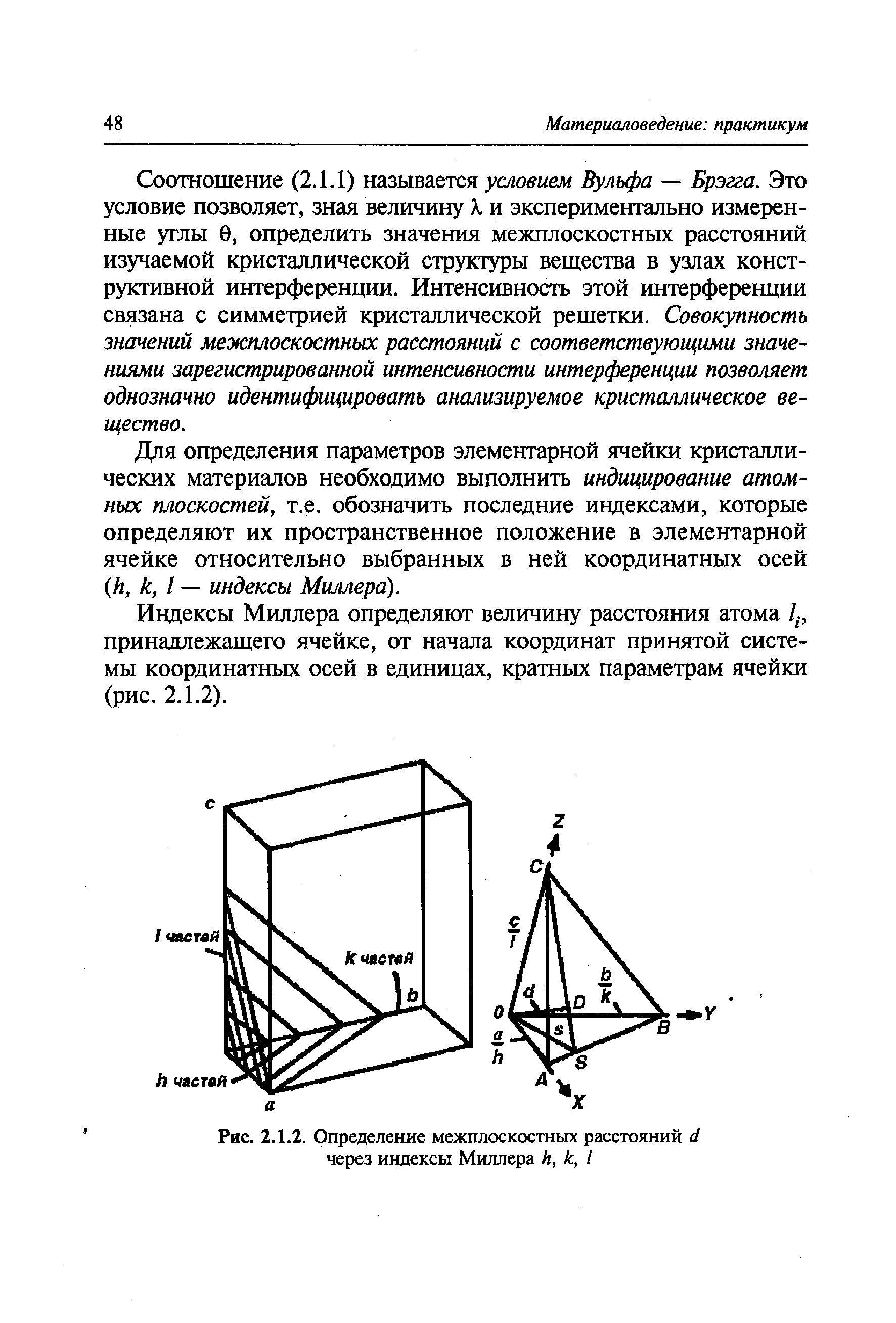 Индексы миллера плоскостей