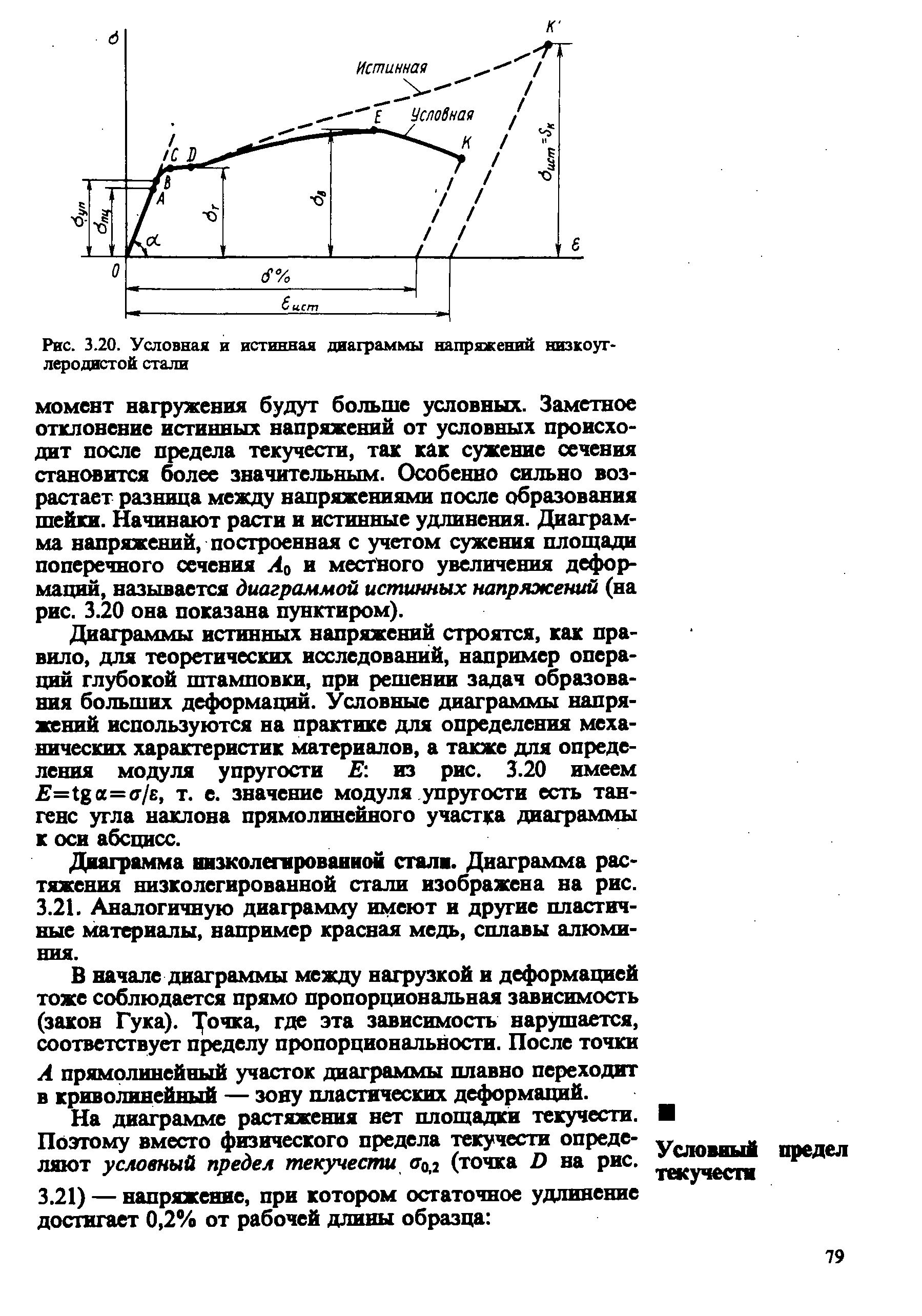 Чем отличается диаграмма истинных напряжений при растяжении от условной диаграммы