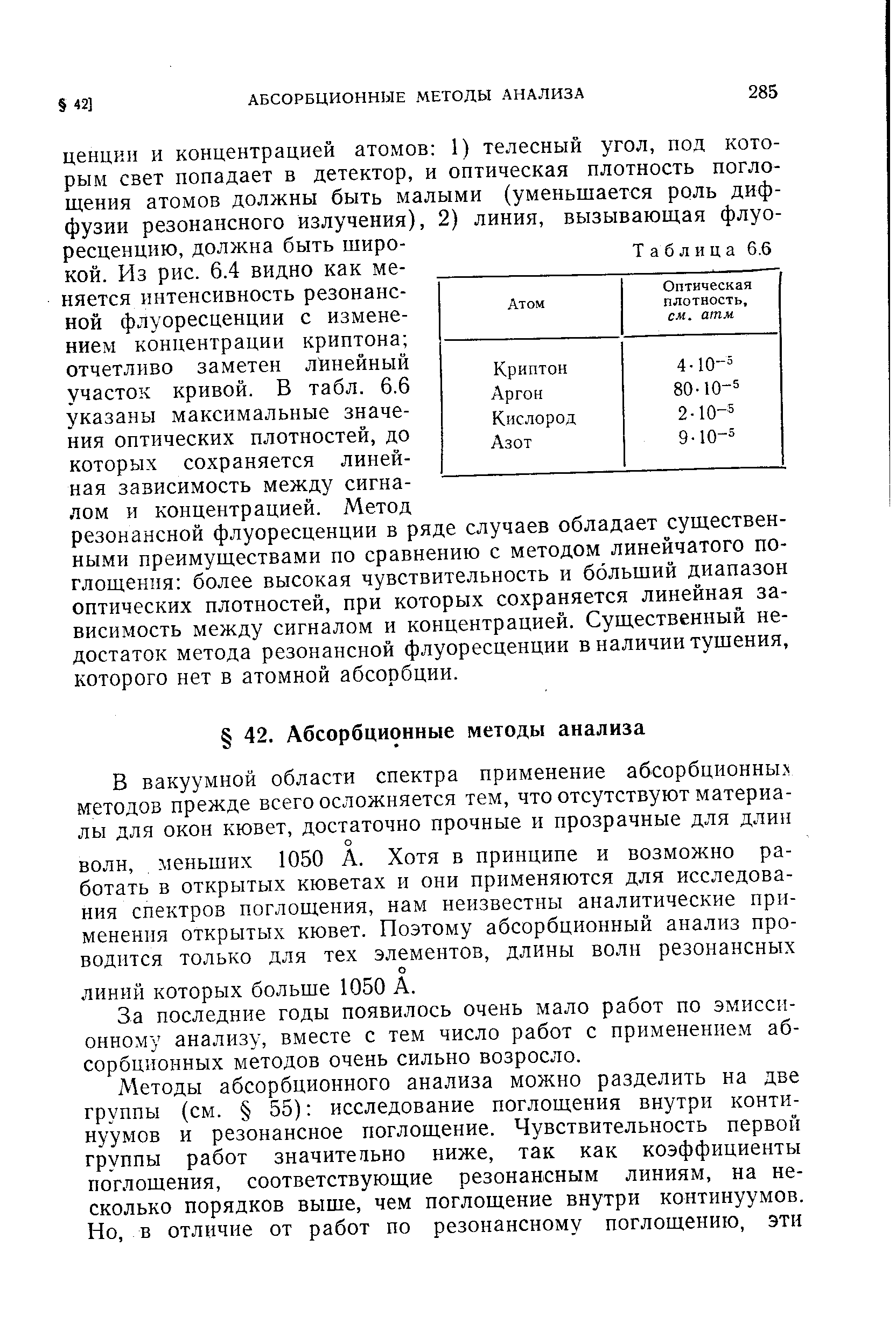 За последние годы появилось очень мало работ по эмиссионному анализу, вместе с тем число работ с применением абсорбционных методов очень сильно возросло.
