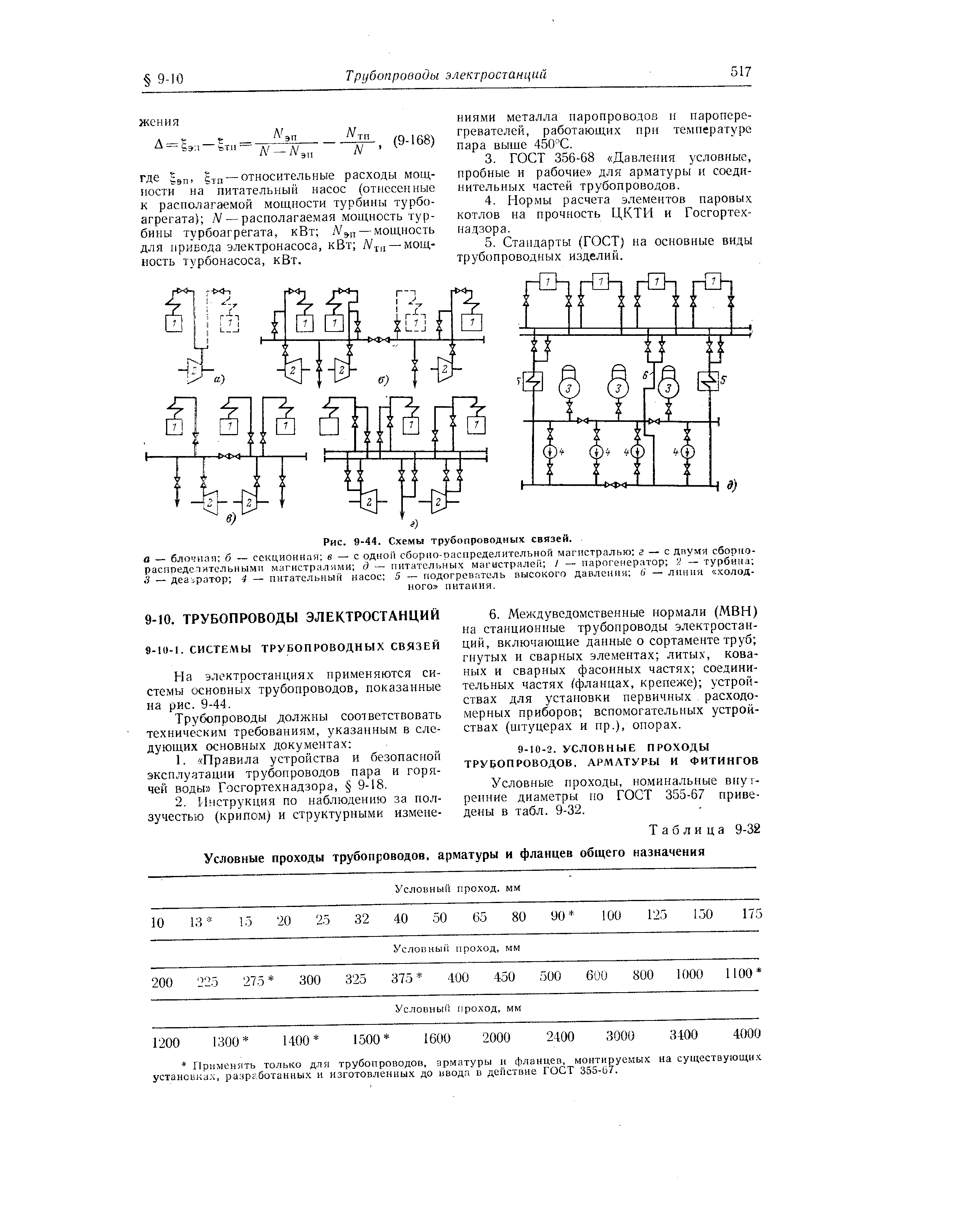 Рис. 9-44. Схемы трубопроводных связей.
