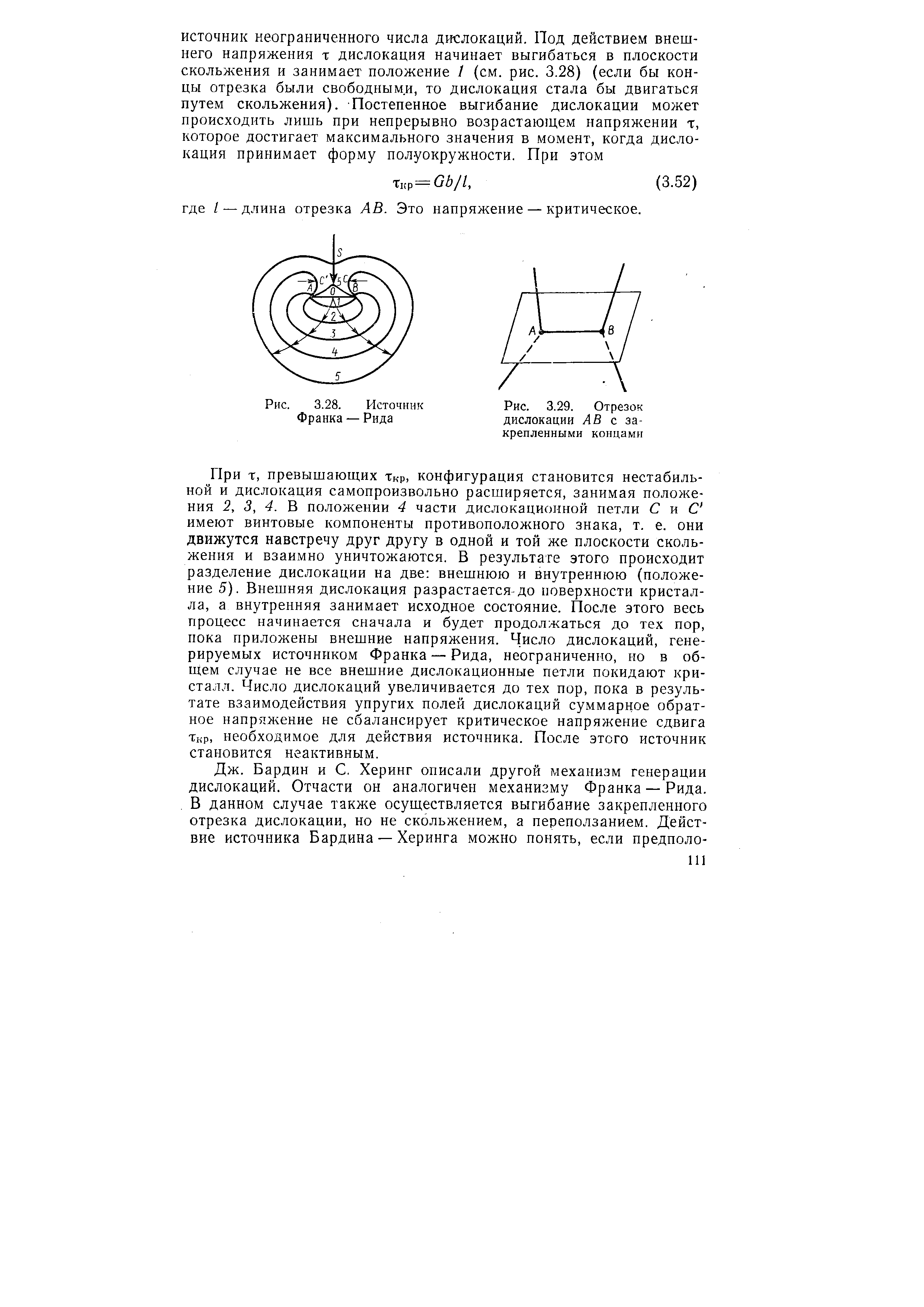 Рис. 3.28. Источник Франка — Рида
