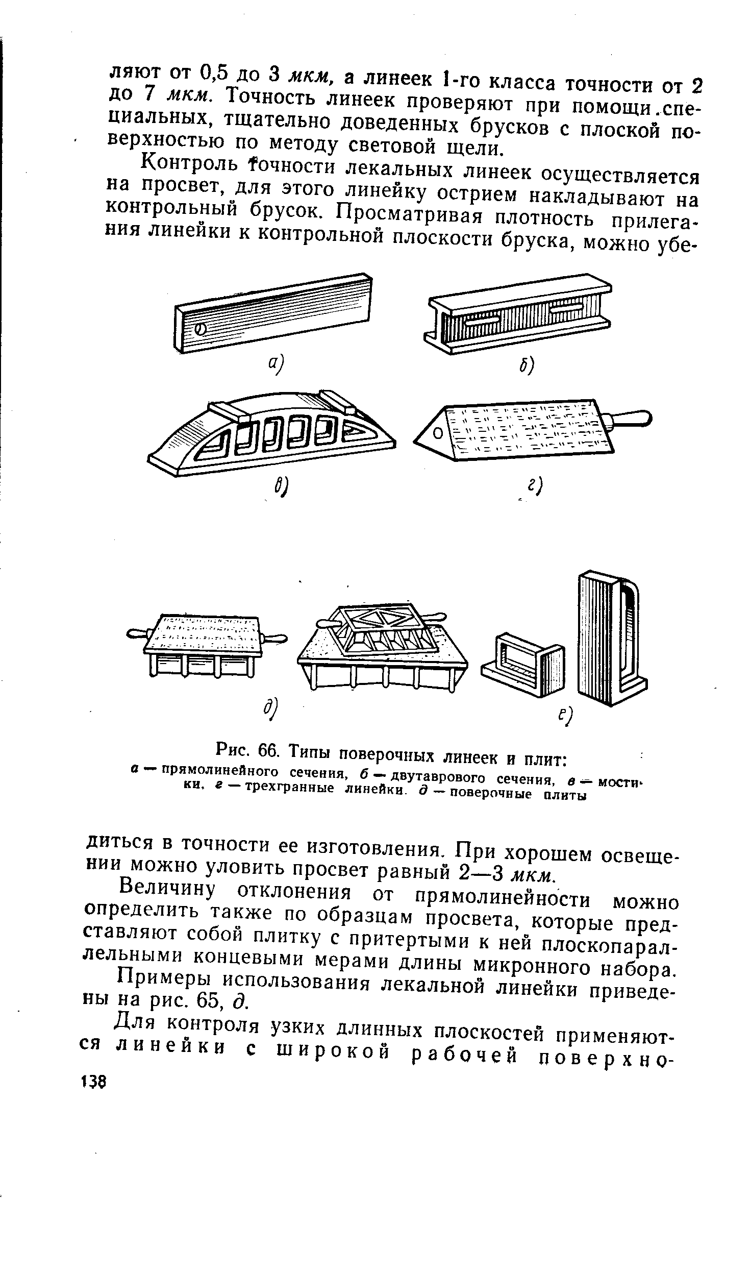 Точность поверочных плит