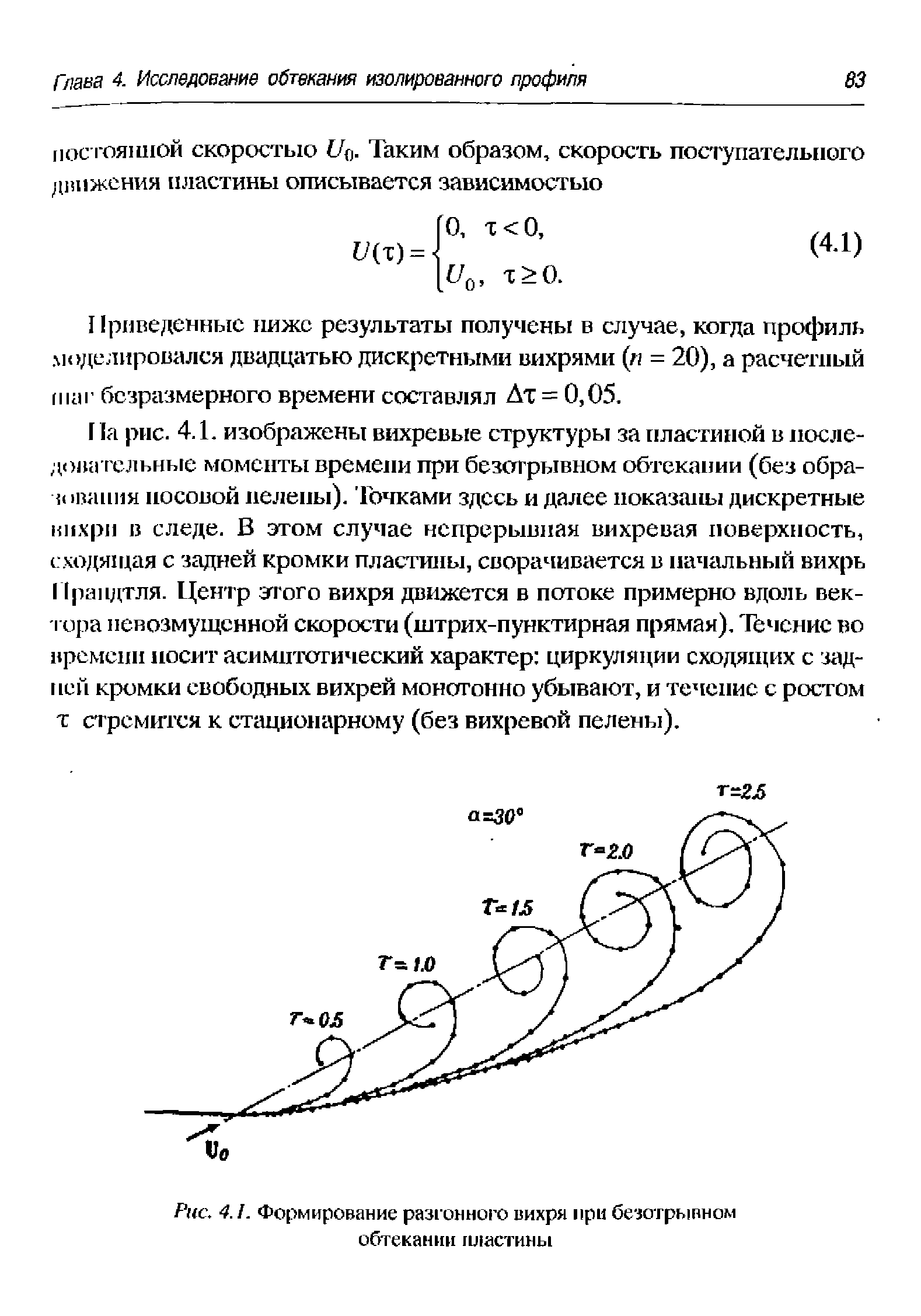 Приведенные ниже результаты получены в случае, когда профиль моделировался двадцатью дискретными вихрями (п = 20), а расчетный iiiiH безразмерного времени составлял Дт = 0,05.
