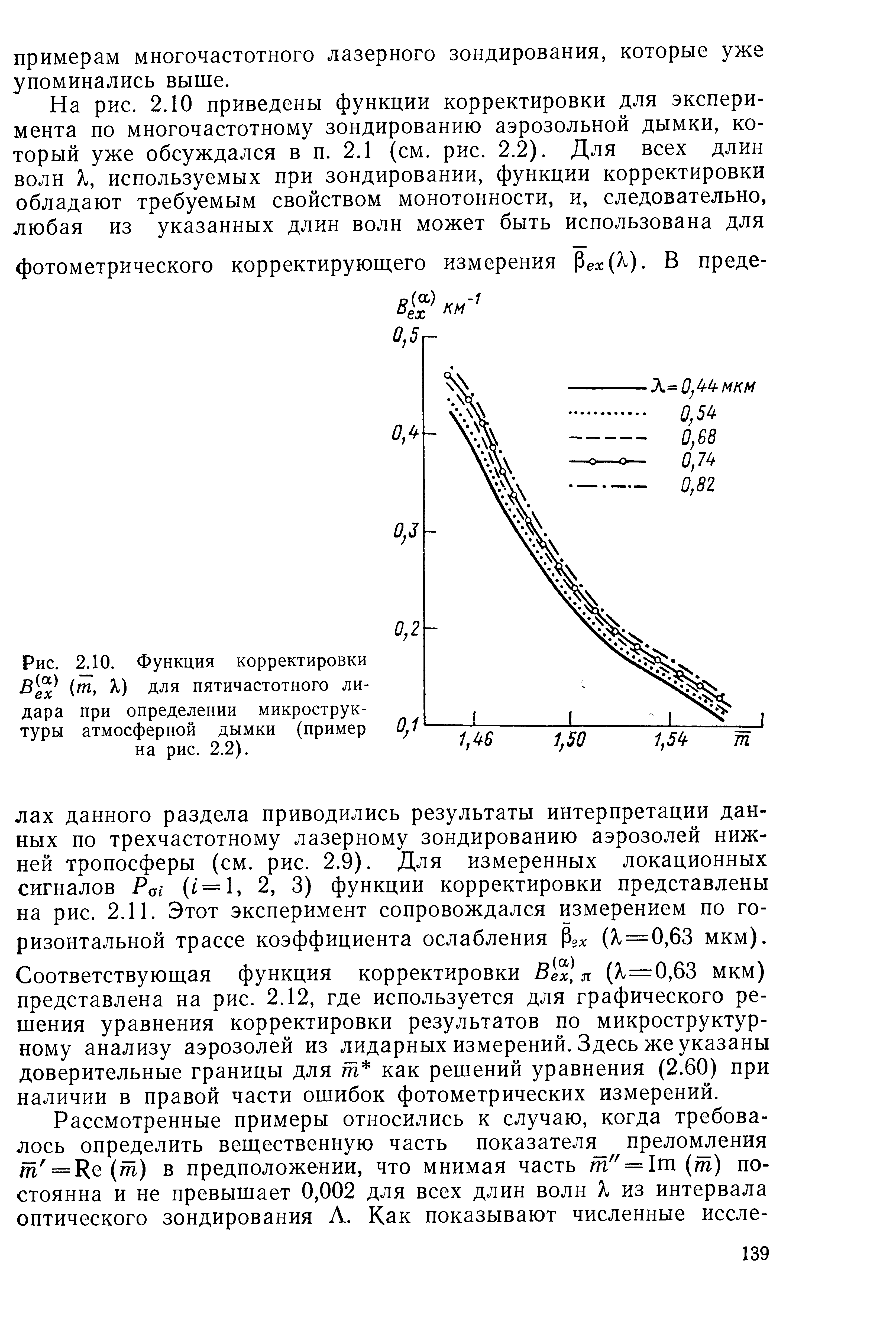 Рис. 2.10. Функция корректировки (т, Я) ДЛЯ пятичастотного лидара при определении микроструктуры <a href="/info/362695">атмосферной дымки</a> (пример на рис. 2.2).
