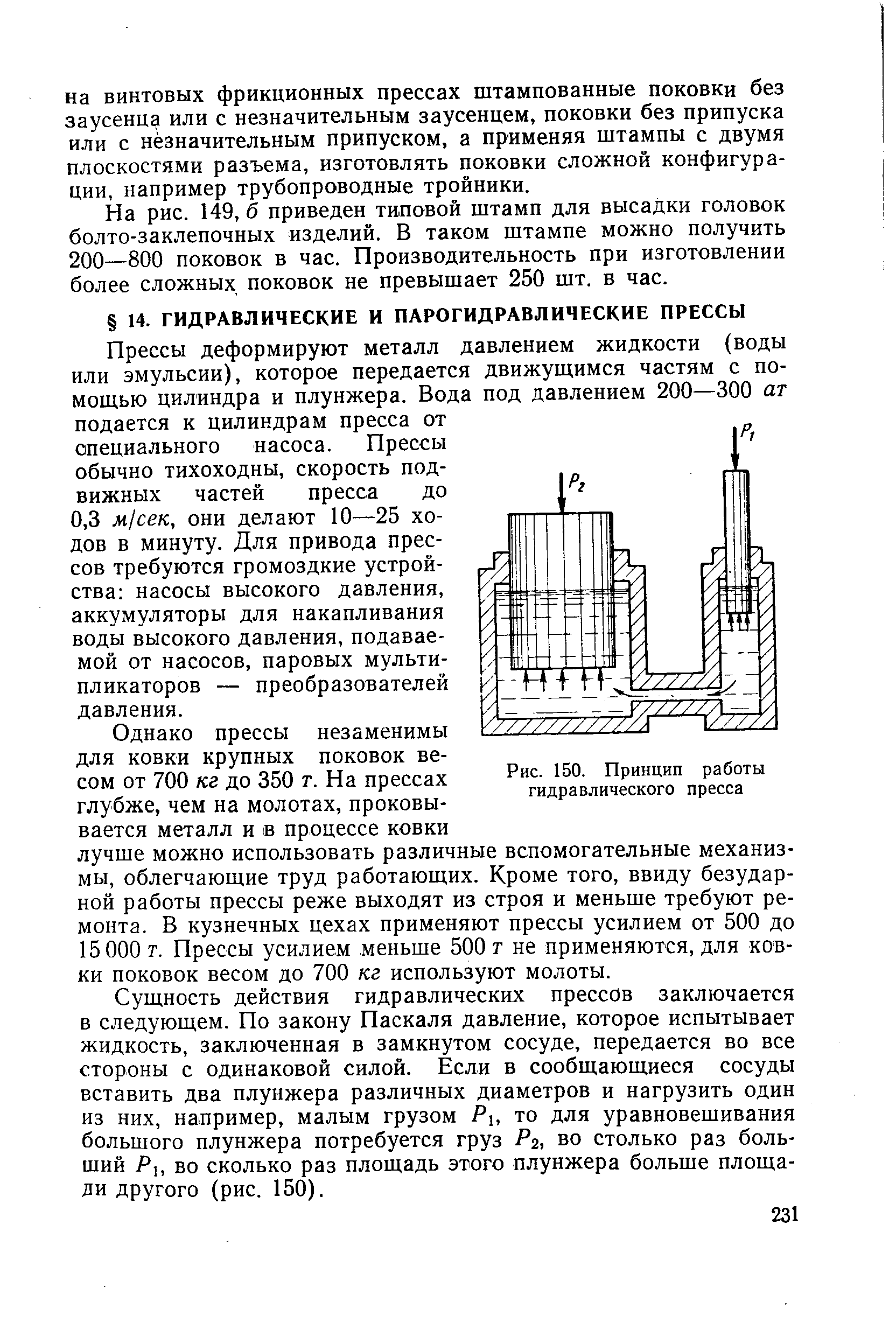 Рис. 150. Принцип работы гидравлического пресса
