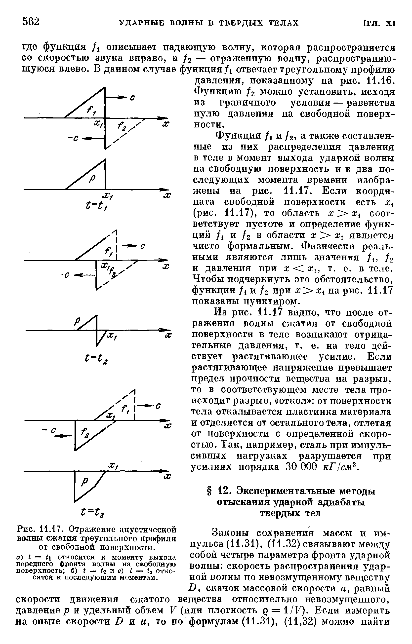 Рис. 11.17. Отражение <a href="/info/19696">акустической волны</a> сжатия треугольного профиля от свободной поверхности.
