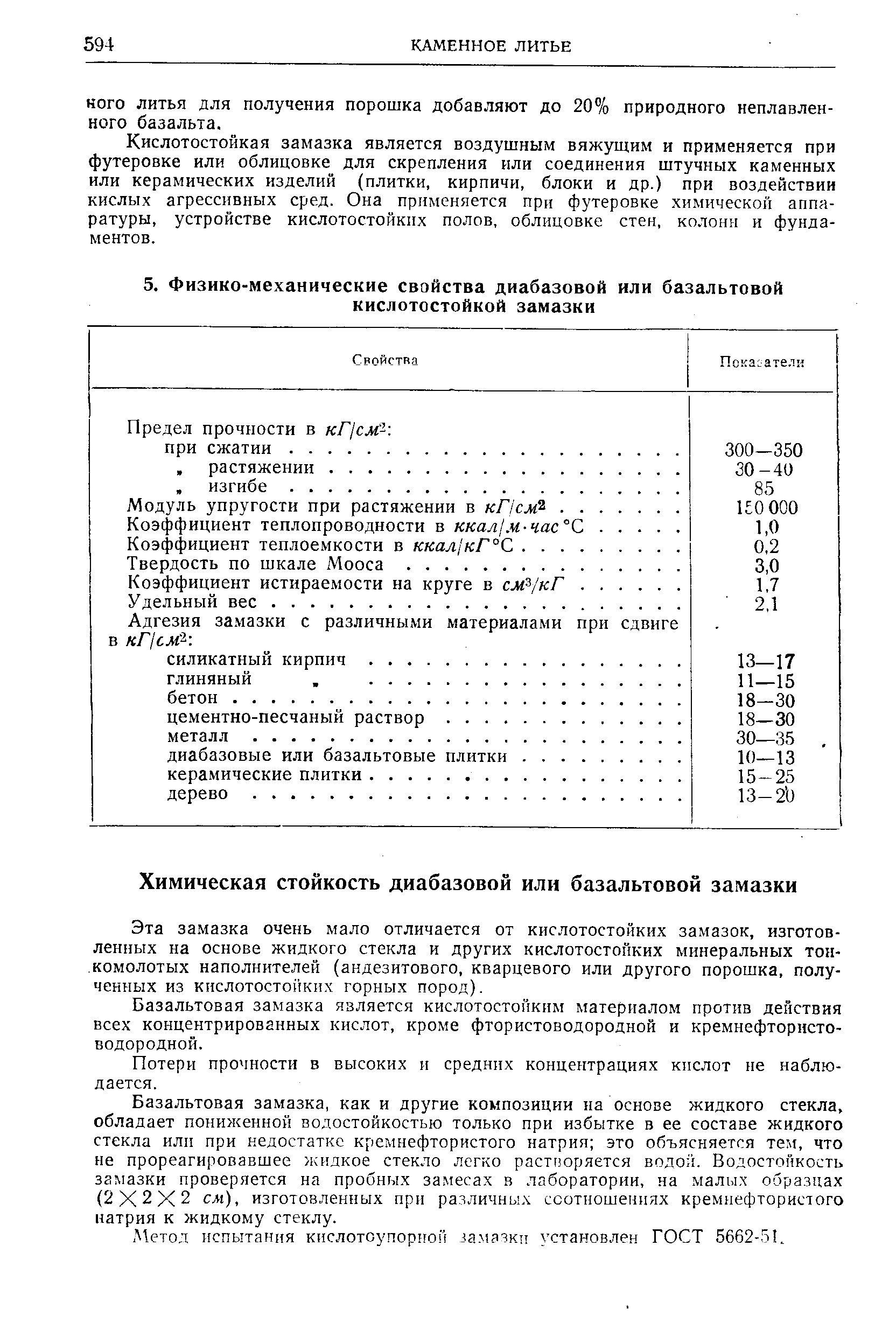 Эта за.мазка очень мало отличается от кислотостойких замазок, изготовленных на основе жидкого стекла и других кислотостойких минеральных тон-комолотых наполнителей (андезитового, кварцевого или другого порошка, полученных из кислотостойких горных пород).
