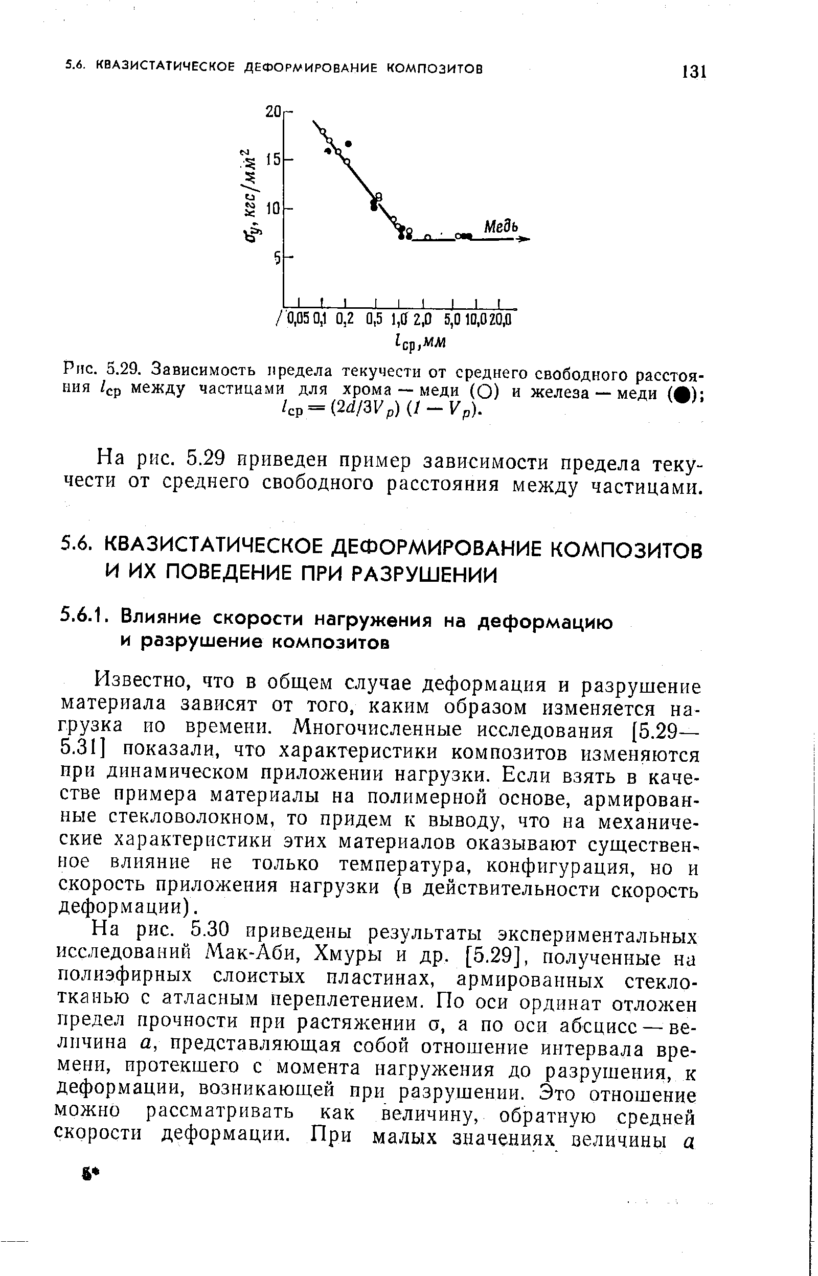 Известно, что в общем случае деформация и разрушение материала зависят от того, каким образом изменяется нагрузка ио времени. Многочисленные исследования [5.29— 5.31] показали, что характеристики композитов изменяются при динамическом приложении нагрузки. Если взять в качестве примера материалы на полимерной основе, армированные стекловолокном, то придем к выводу, что на механические характеристики этих материалов оказывают существенное влияние не только температура, конфигурация, но и скорость приложения нагрузки (в действительности скорость деформации).
