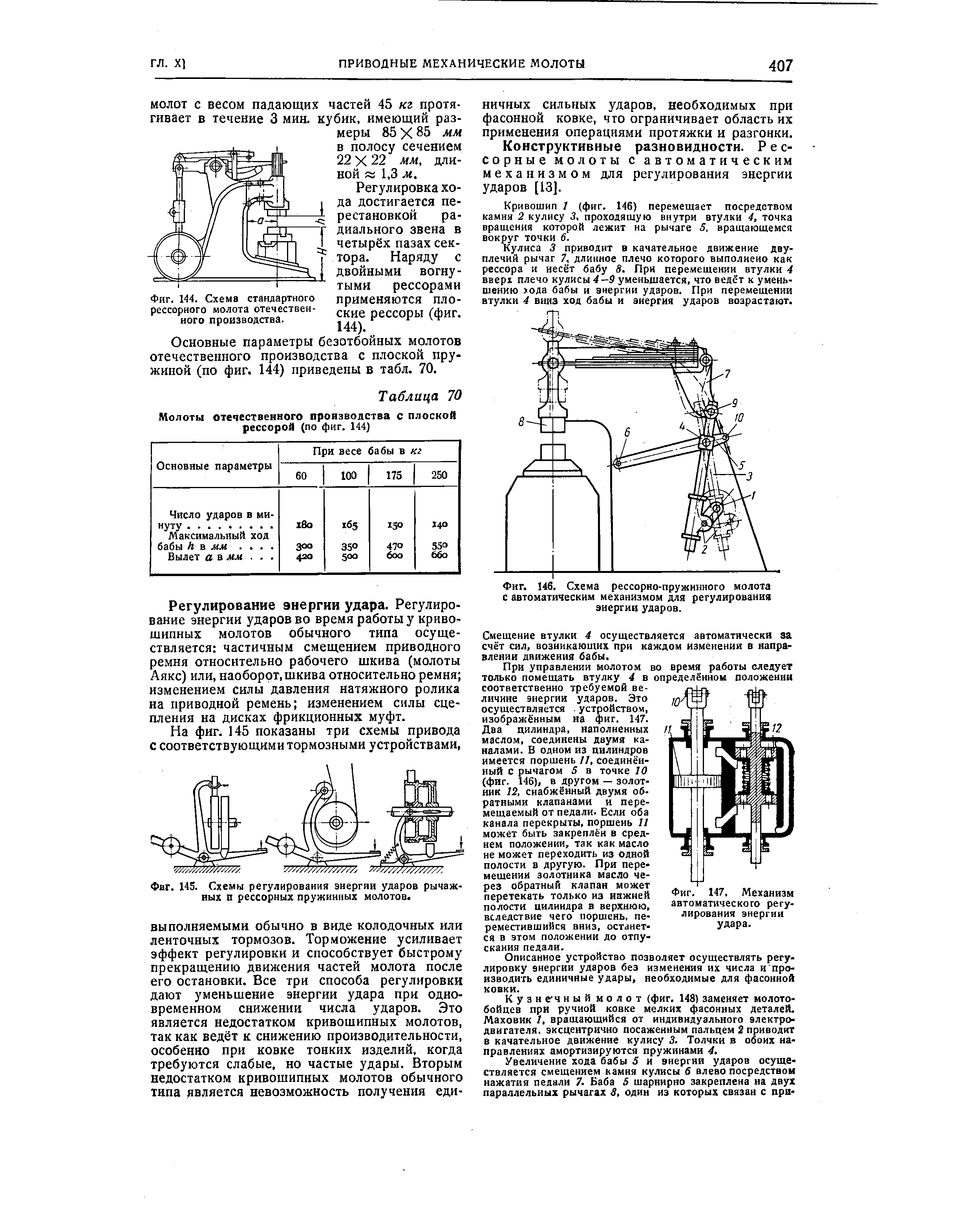 Фиг. 146, Схема рессорно-пружинного молота с автоматическим механизмом для регулирования энергии ударов.

