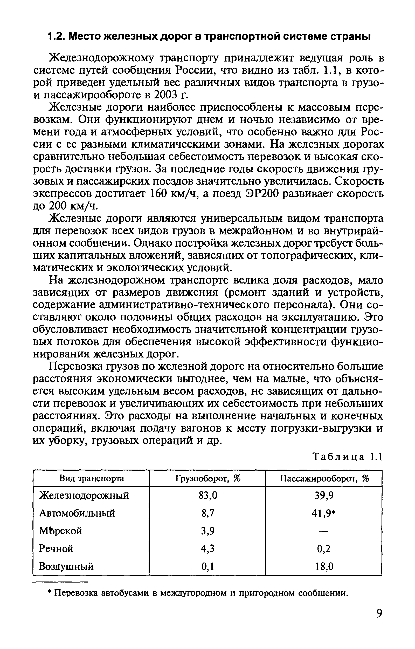 Железнодорожному транспорту принадлежит ведущая роль в системе путей сообщения России, что видно из табл. 1.1, в которой приведен удельный вес различных видов транспорта в грузо-и пассажирообороте в 2003 г.
