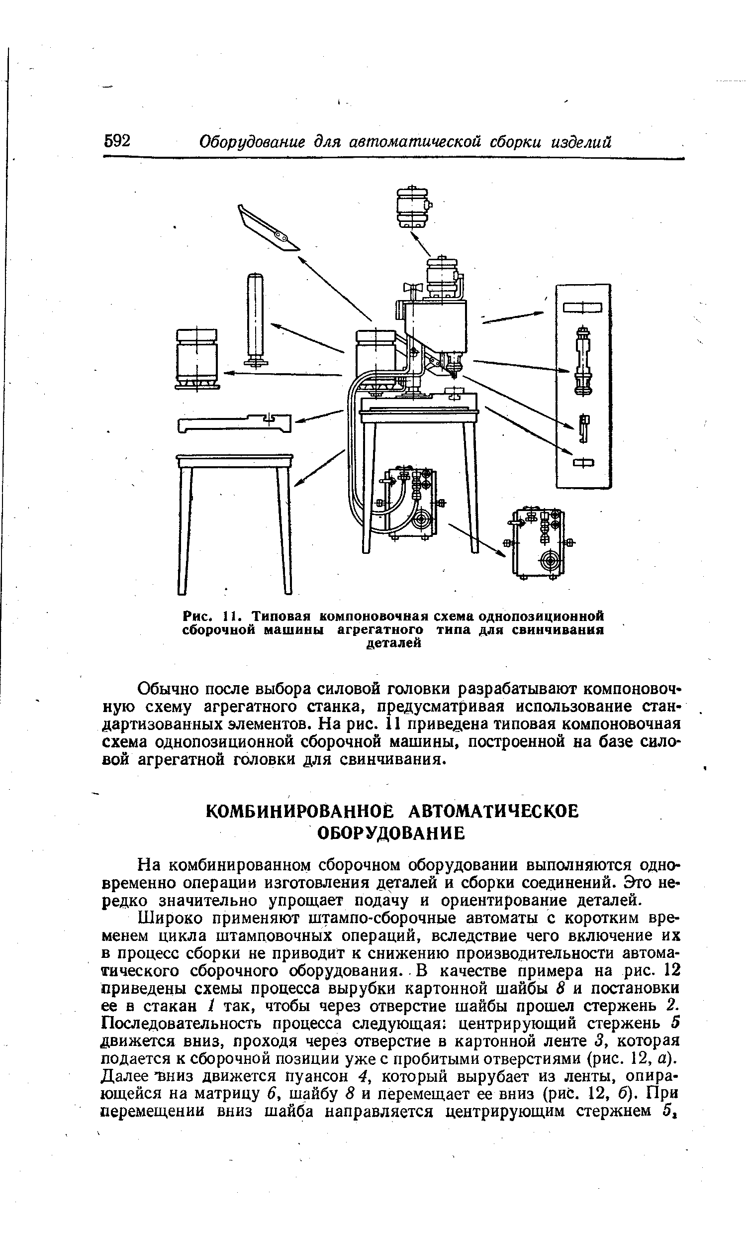 На комбинированном сборочном оборудовании выполняются одновременно операции изготовления деталей и сборки соединений. Это нередко значительно упрощает подачу и ориентирование деталей.
