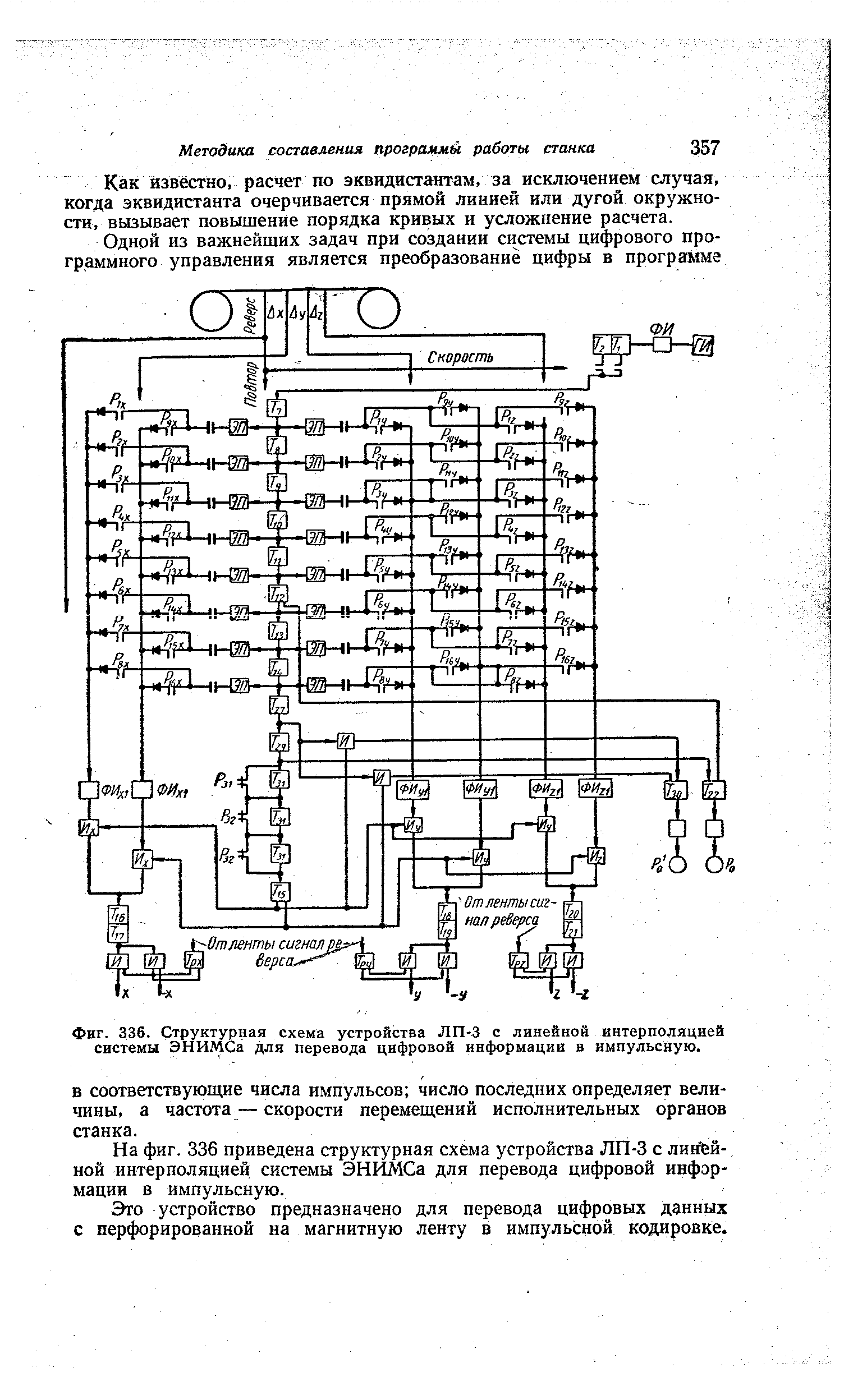 Фиг. 336. <a href="/info/2014">Структурная схема</a> устройства ЛП-3 с <a href="/info/83879">линейной интерполяцией</a> системы ЭНИМСа для перевода цифровой информации в импульсную.
