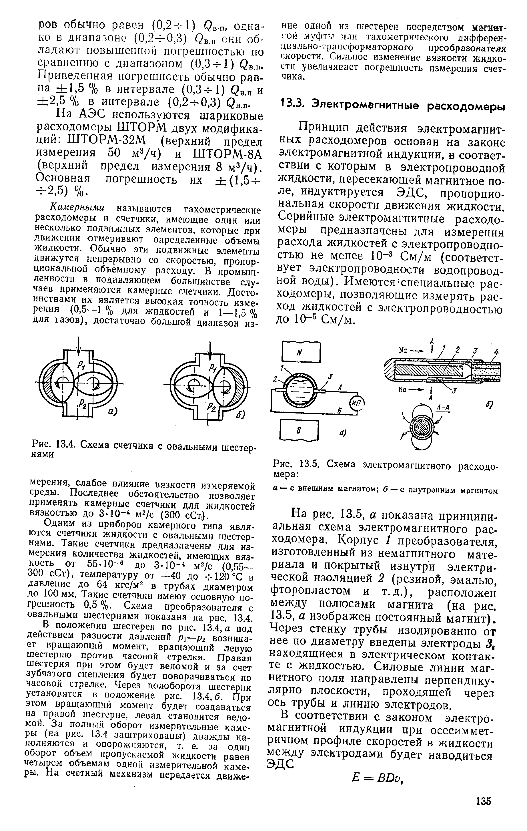 Рис. 13.4. Схема счетчика с овальными шестернями
