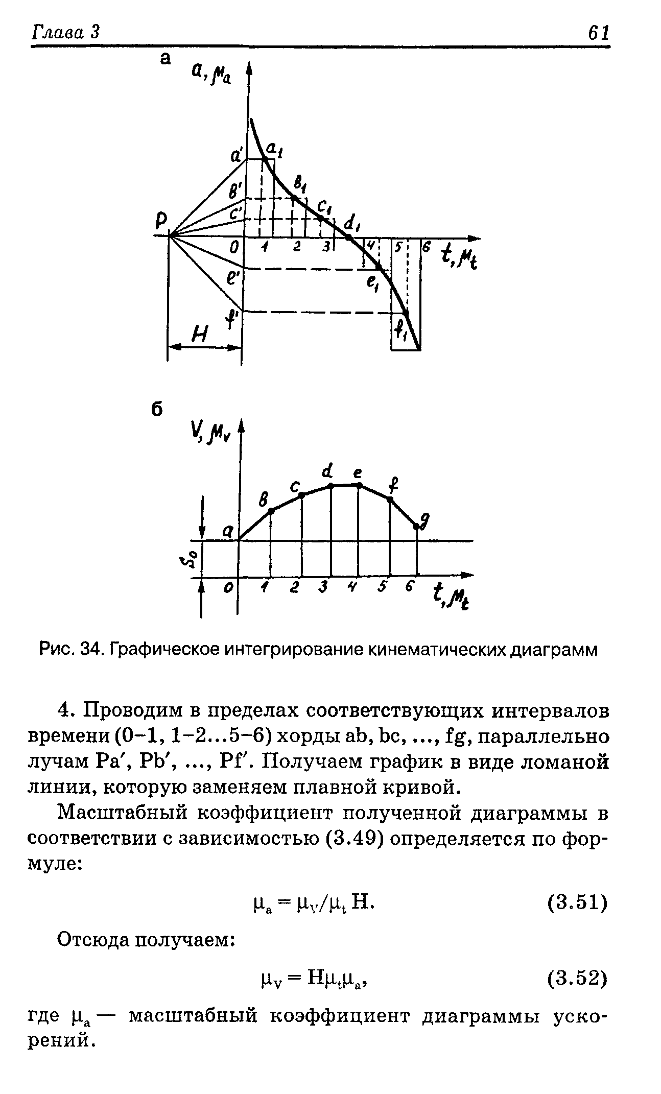 Чтобы построить диаграмму скорости графическим дифференцированием методом касательных необходимо