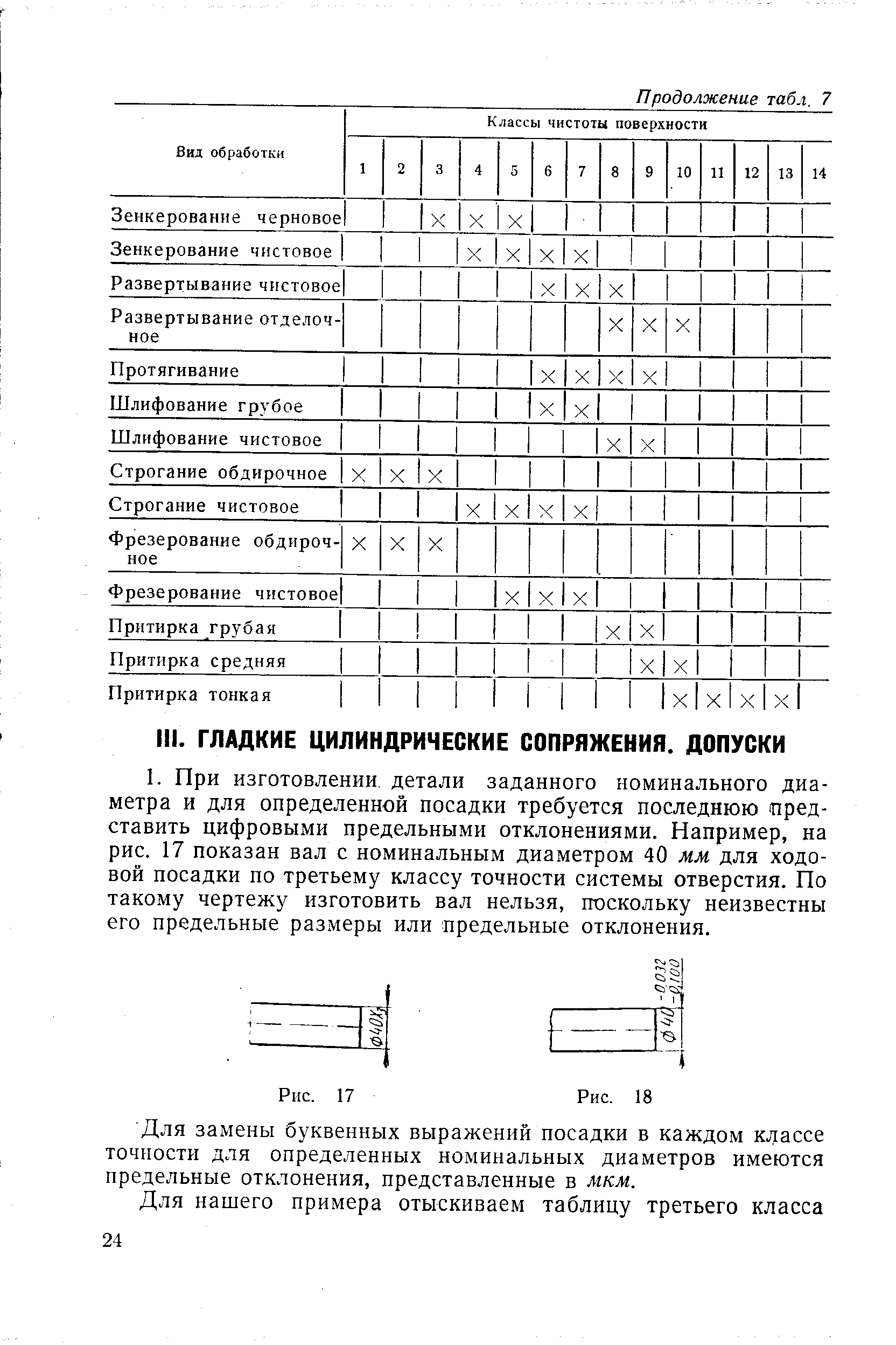 Для замены буквенных выражений посадки в каждом классе точности для определенных номинальных диаметров имеются предельные отклонения, представленные в мкм.
