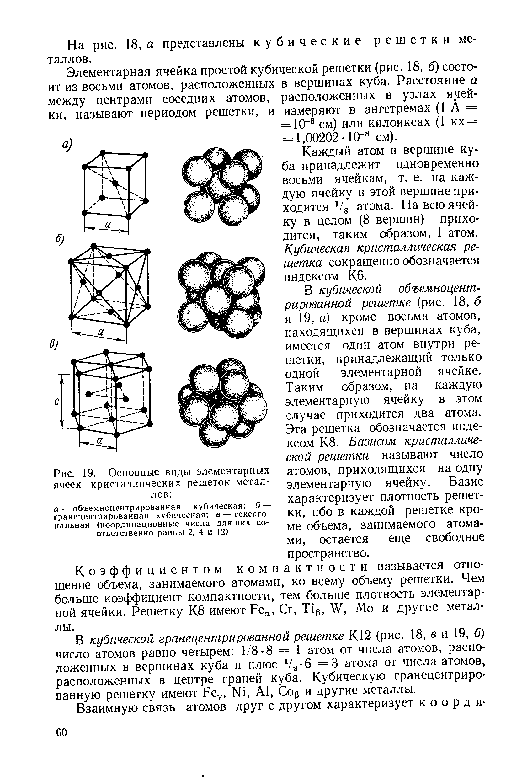 Элементарная ячейка решетки