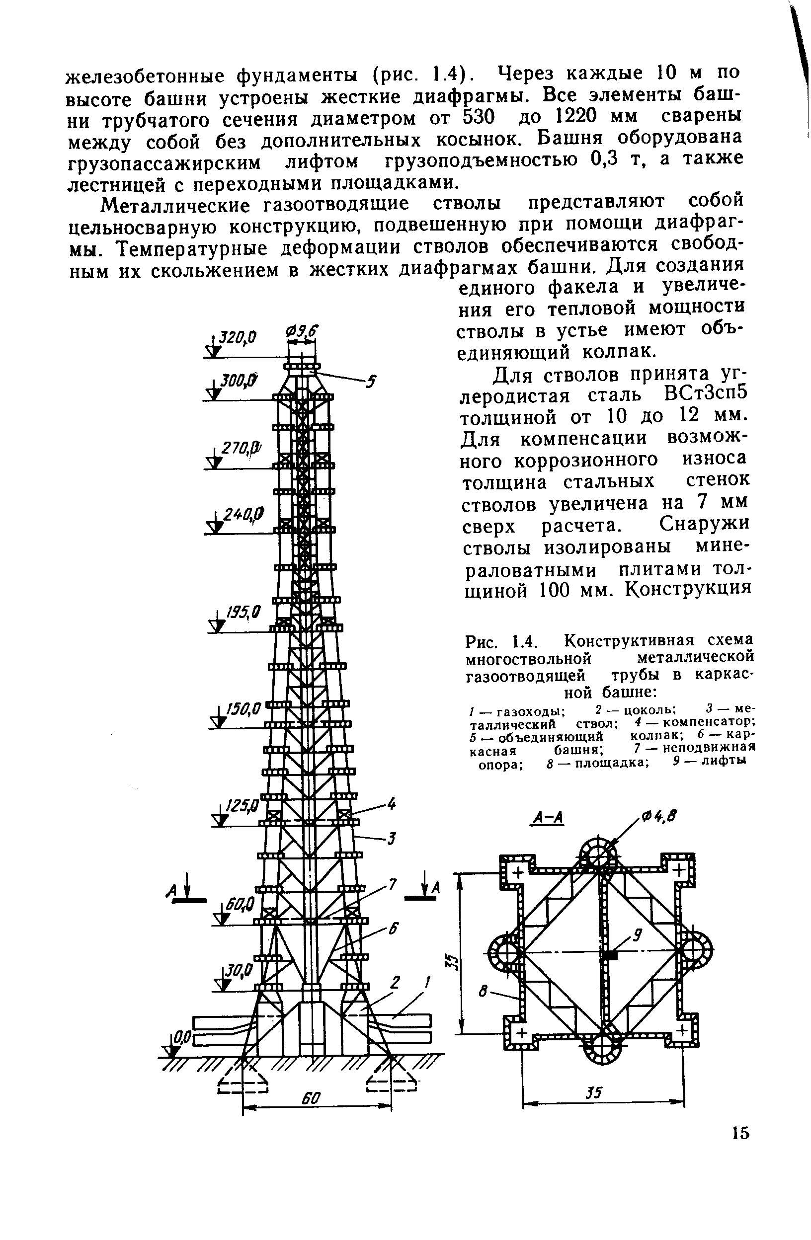Рис. 1.4. <a href="/info/441835">Конструктивная схема</a> многоствольной металлической газоотводящей трубы в каркасной башне 
