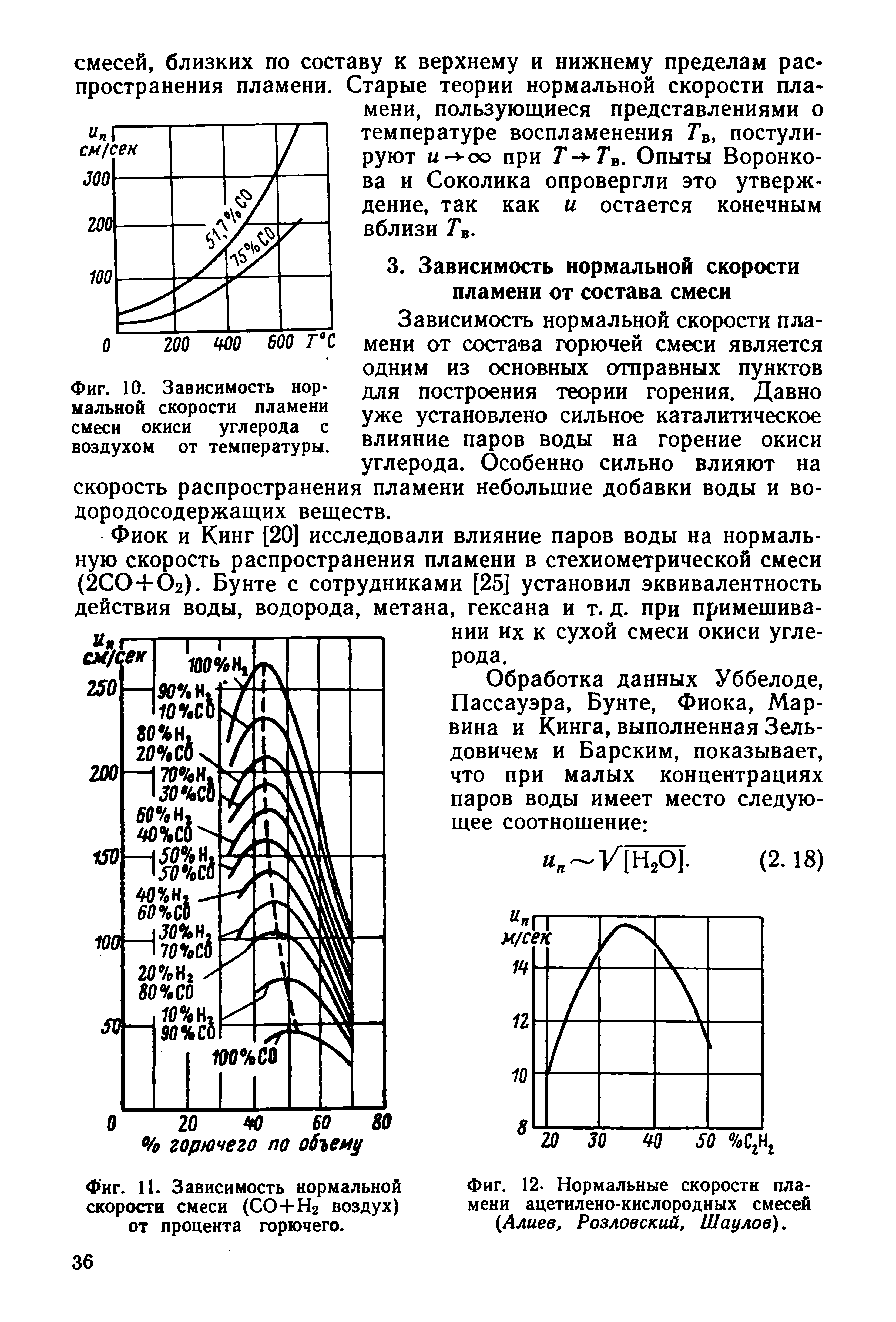 Скорость пламени. Зависимость состава смеси от температуры. Зависимость скорости распространения пламени от состава смеси. Зависимость мощности от состава смеси. Нормальная скорость горения смеси.