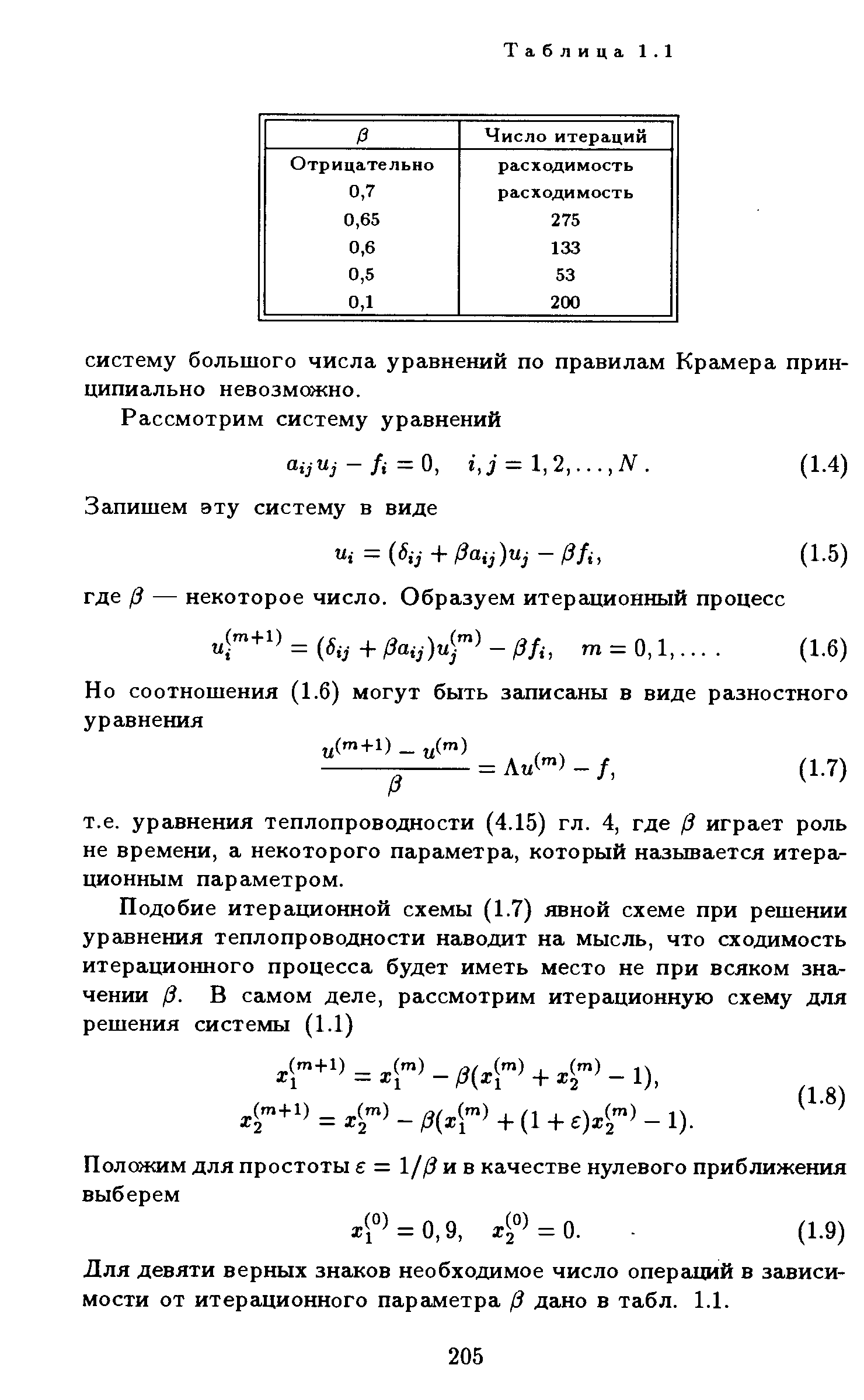 Для девяти верных знаков необходимое число операций в зависимости от итерационного параметра / дано в табл. 1.1.
