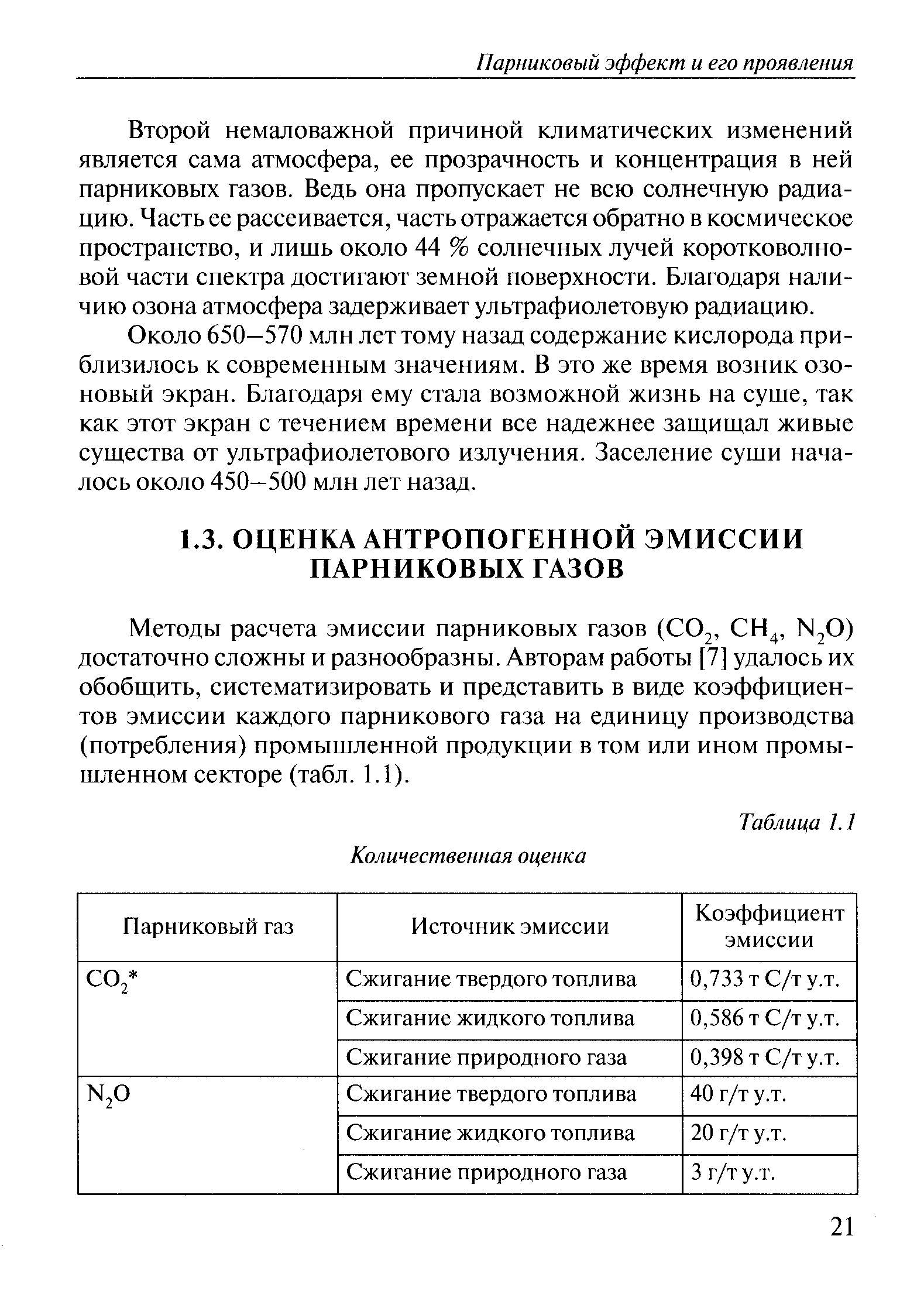 Методы расчета эмиссии парниковых газов (СО2, СН , N20) достаточно сложны и разнообразны. Авторам работы [7] удалось их обобщить, систематизировать и представить в виде коэффициентов эмиссии каждого парникового газа на единицу производства (потребления) промышленной продукции в том или ином промышленном секторе (табл. 1.1).
